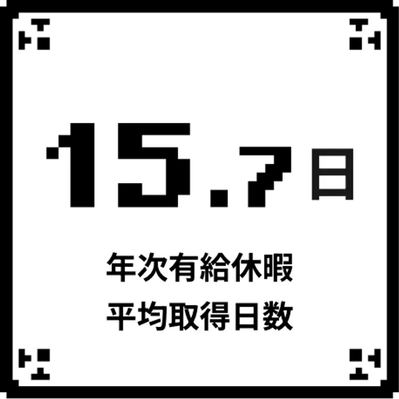 年次有給休暇平均取得日数15.7日