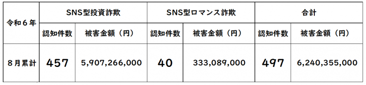 HP.SNS.R608.png