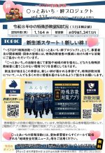 ○っとあいち・絆プロジェクト定期法vol.123（令和８年春号）