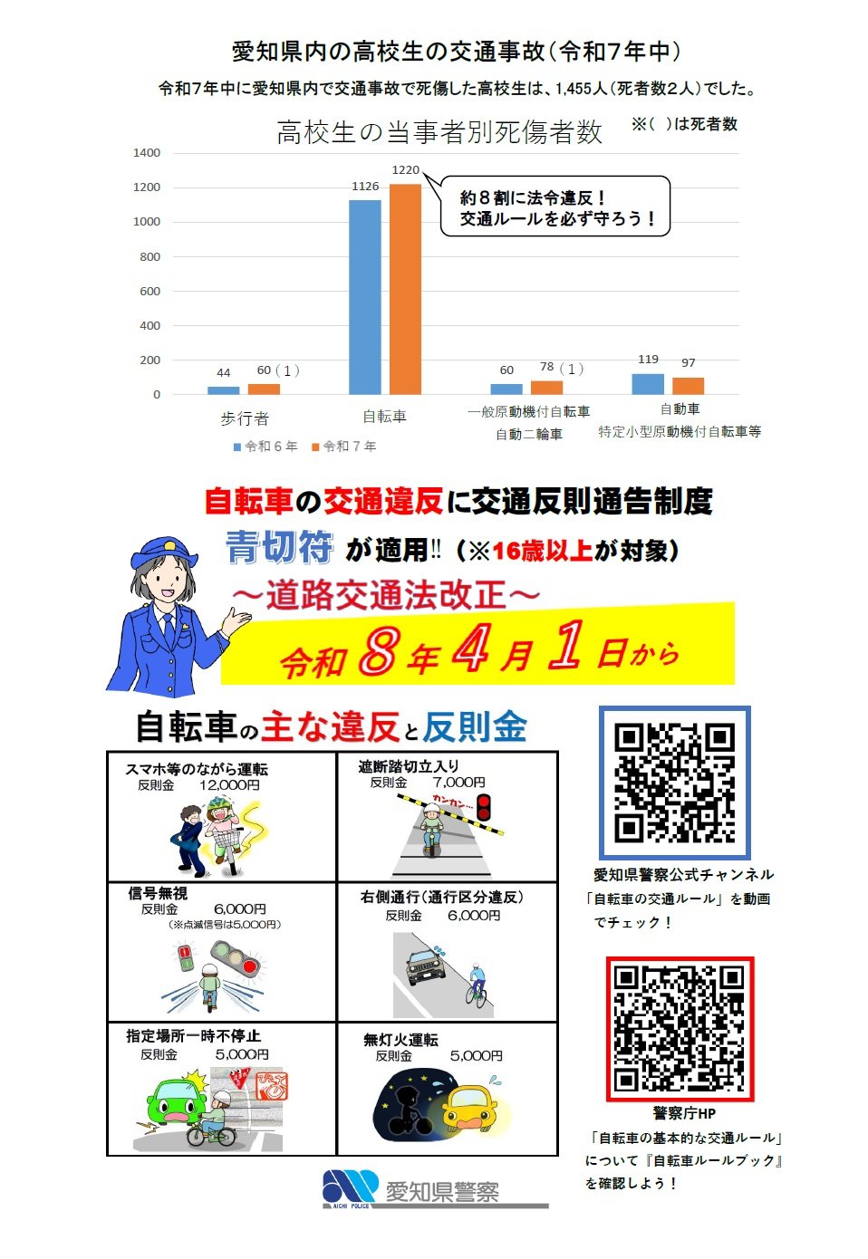 r7nenntyuukoukousei.jpg