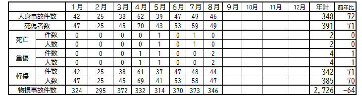 jikohasseisuu8.png