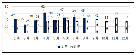jikohasseisuugurhu8.png