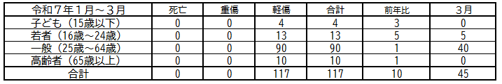 nennraibetu7.31.png