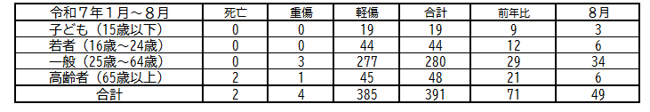 nennreibetuhyou8.png
