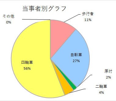 toujisyabetugurahu8.png