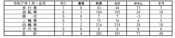 toujisyabetuhyou8.png