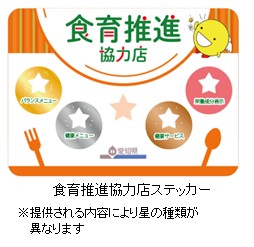 食育推進協力店ステッカー