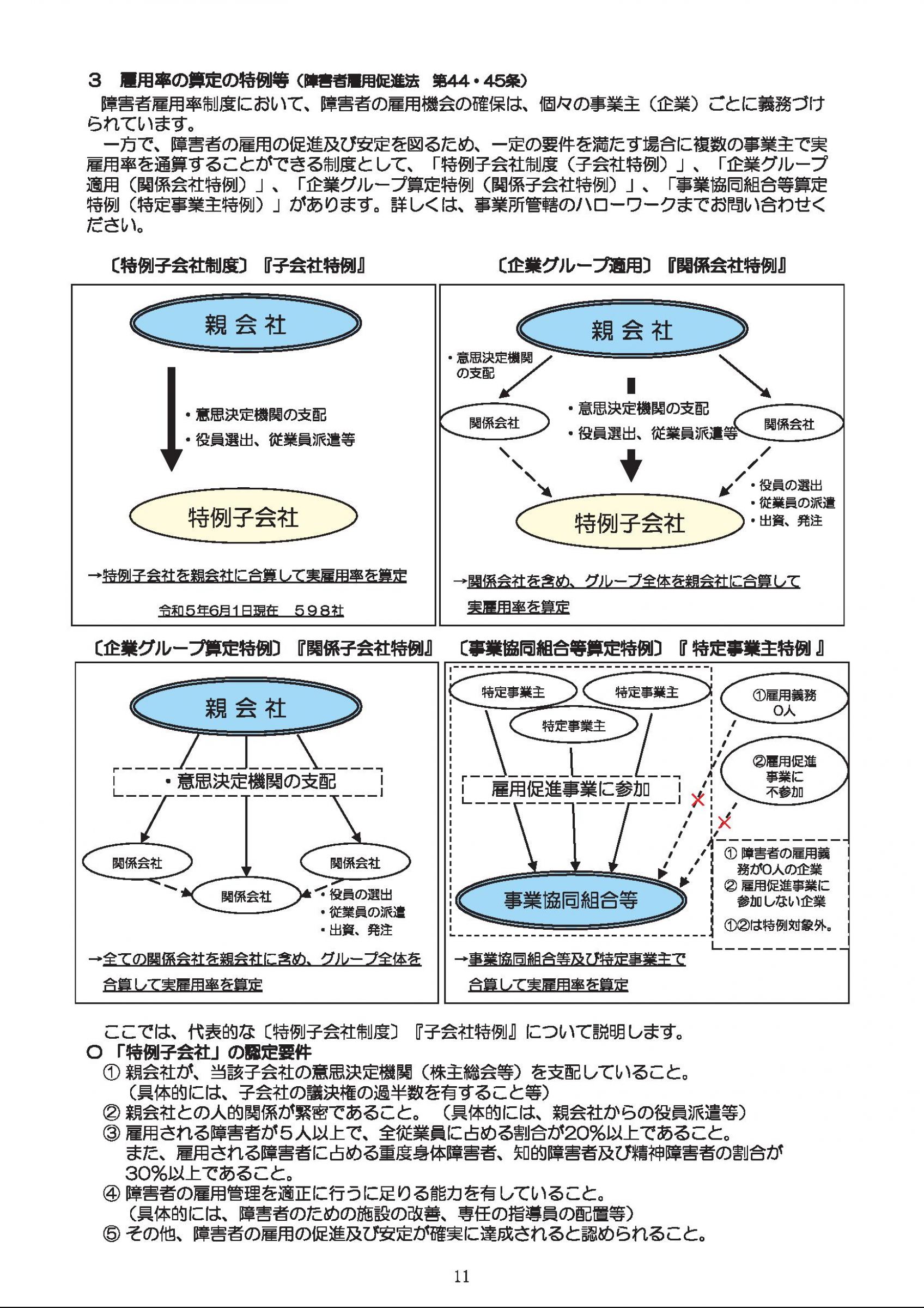 ウェブブック - 障害者の雇用のために～障碍者の雇用状況と支援～（表紙～P20） 12ページ目