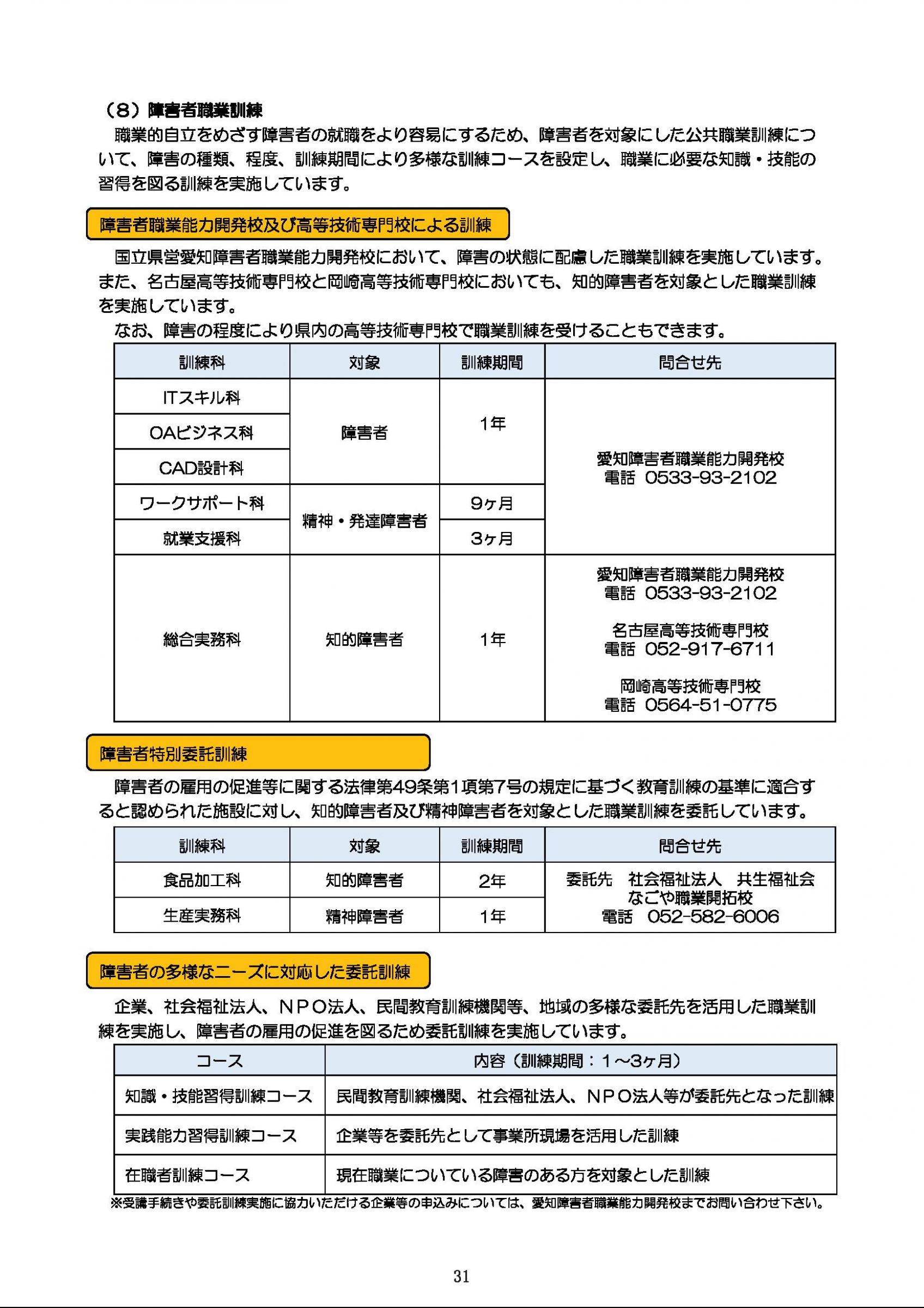 ウェブブック - 障害者の雇用のために～障碍者の雇用状況と支援～（P21～裏表紙） 11ページ目