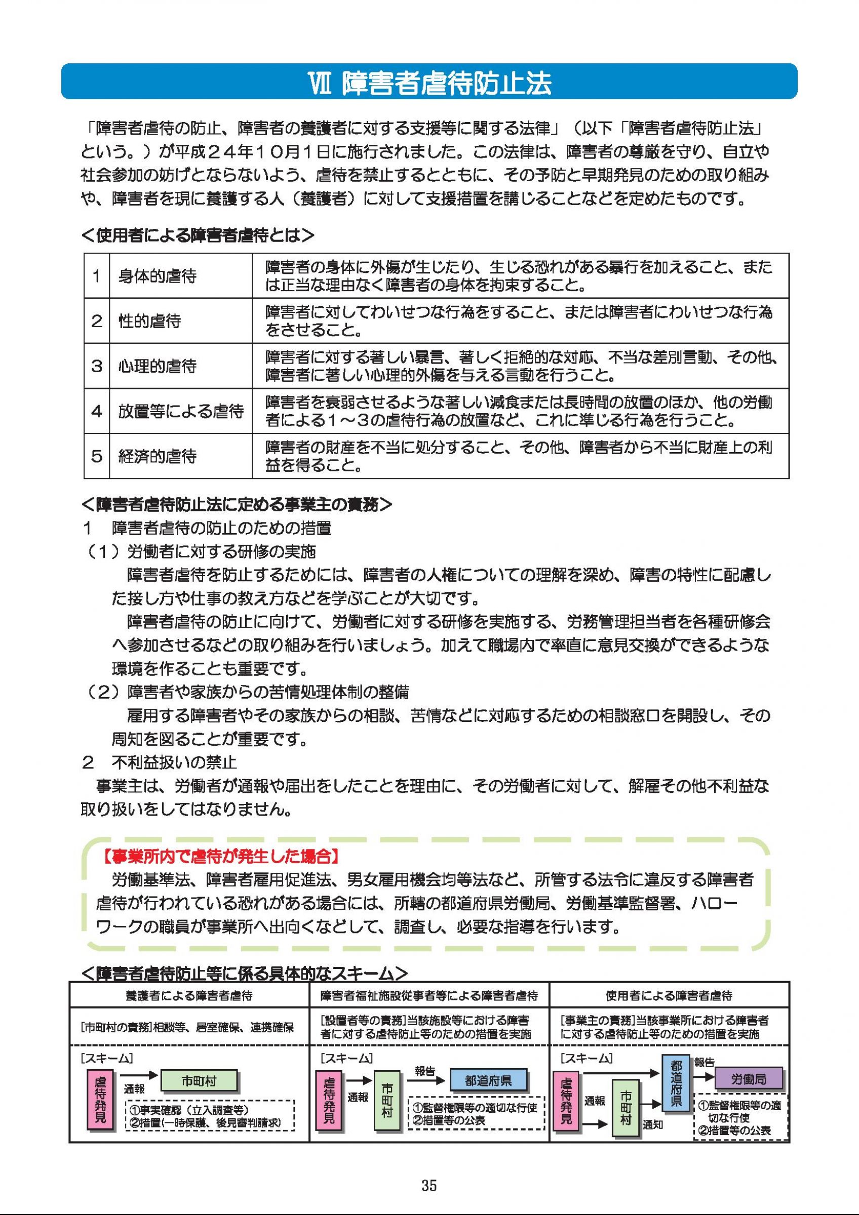ウェブブック - 障害者の雇用のために～障碍者の雇用状況と支援～（P21～裏表紙） 15ページ目