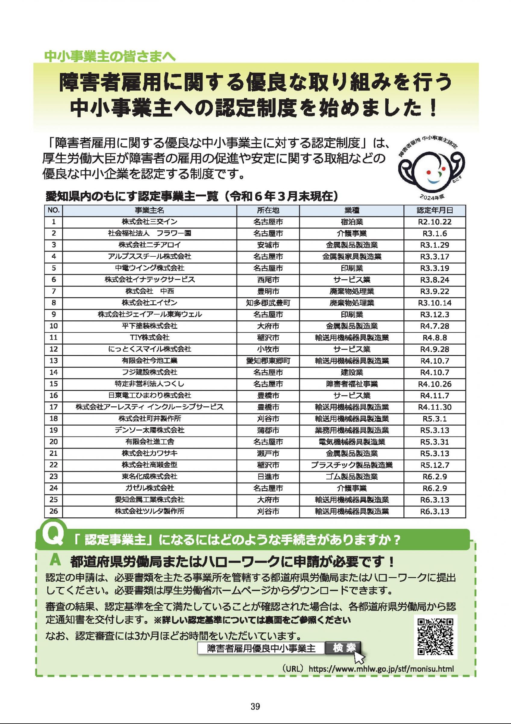 ウェブブック - 障害者の雇用のために～障碍者の雇用状況と支援～（P21～裏表紙） 19ページ目