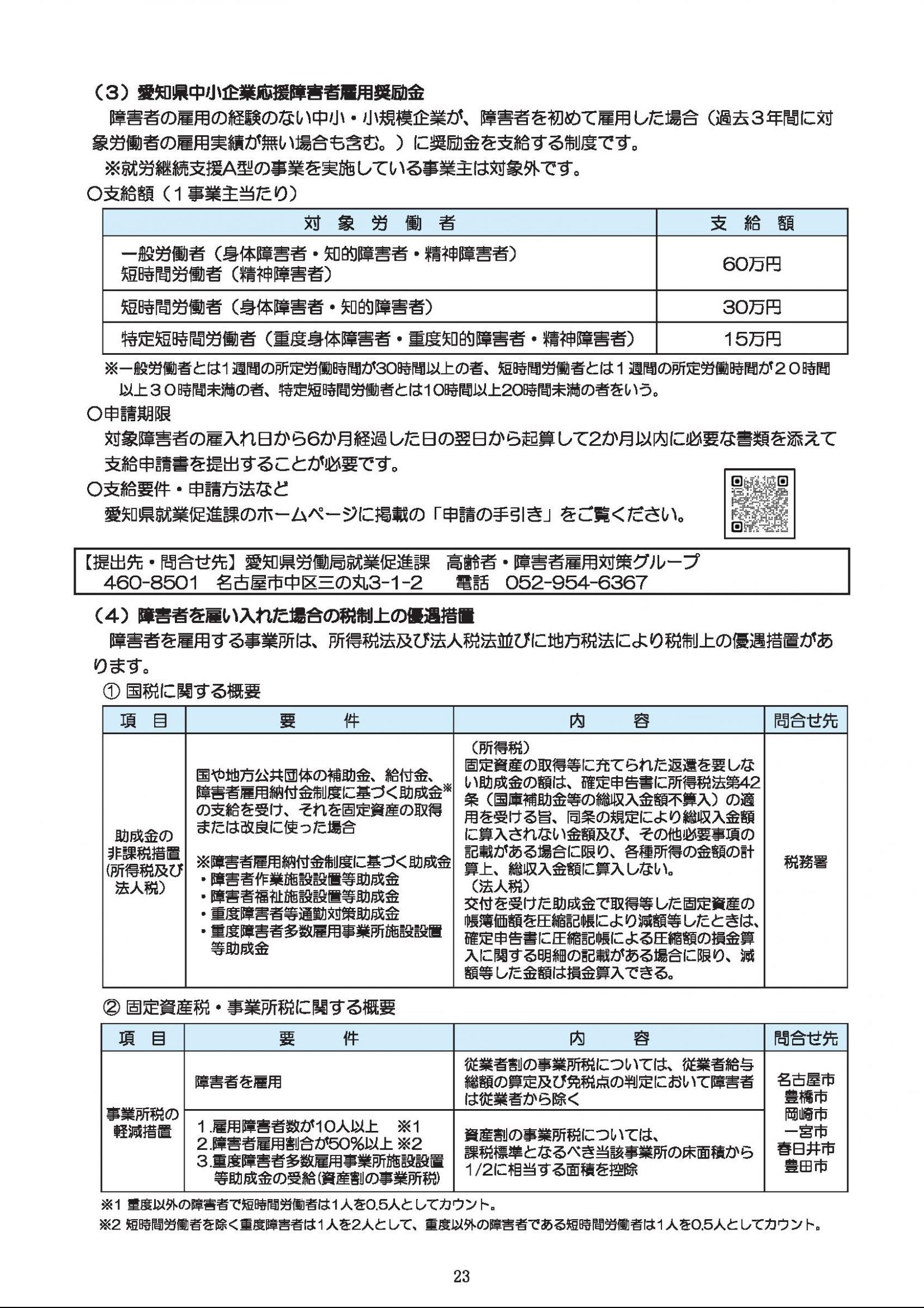 ウェブブック - 障害者の雇用のために～障碍者の雇用状況と支援～（P21～裏表紙） 3ページ目