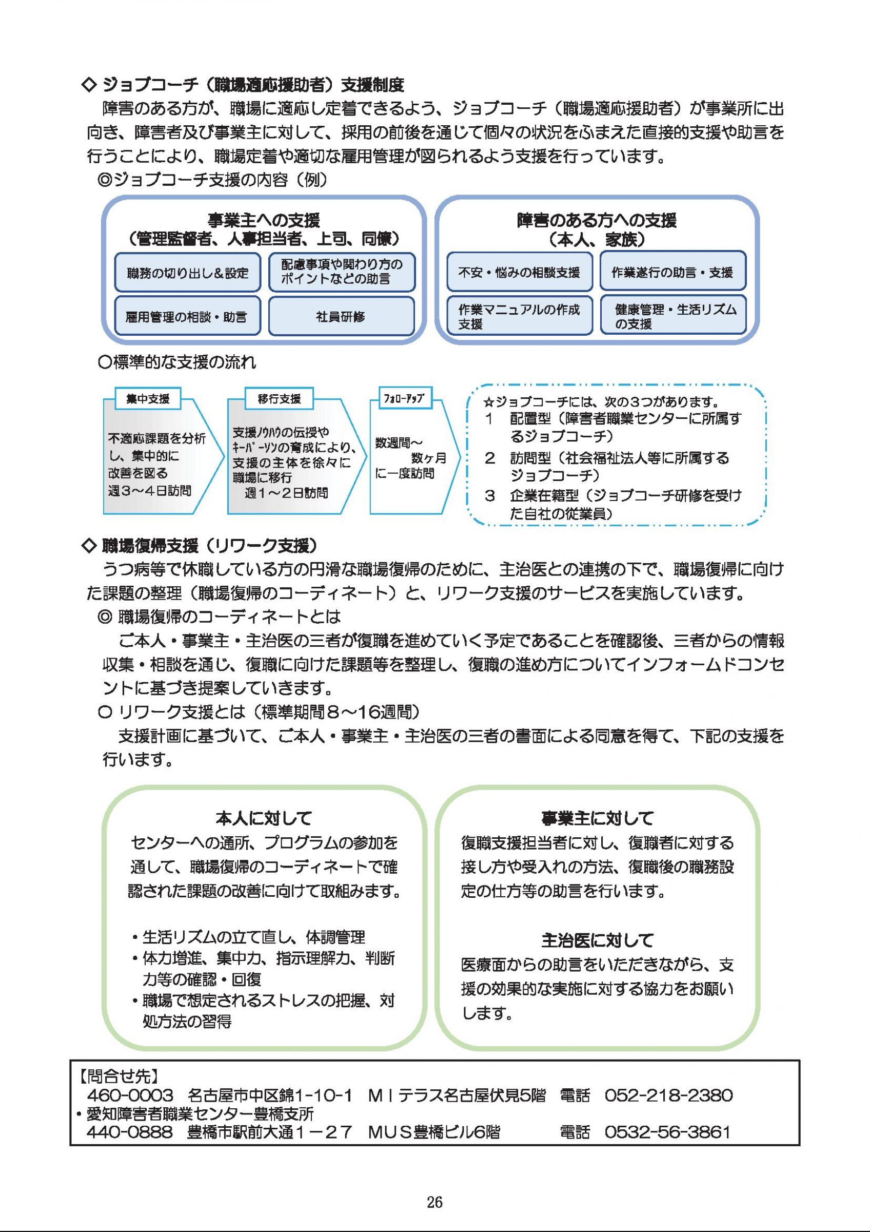 ウェブブック - 障害者の雇用のために～障碍者の雇用状況と支援～（P21～裏表紙） 6ページ目