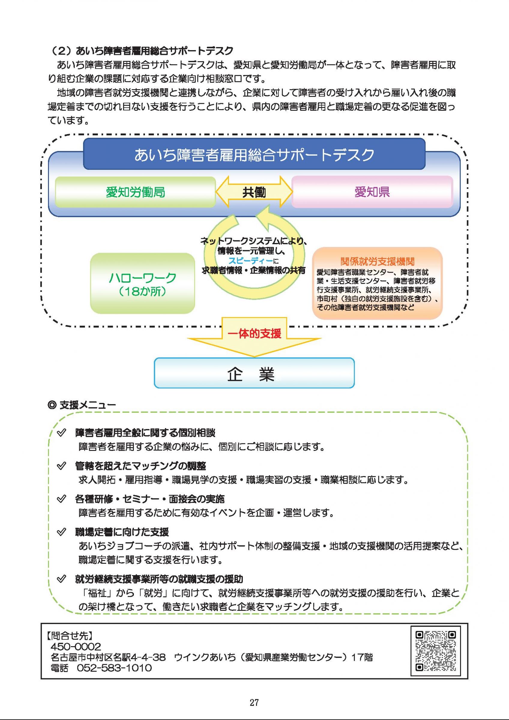 ウェブブック - 障害者の雇用のために～障碍者の雇用状況と支援～（P21～裏表紙） 7ページ目