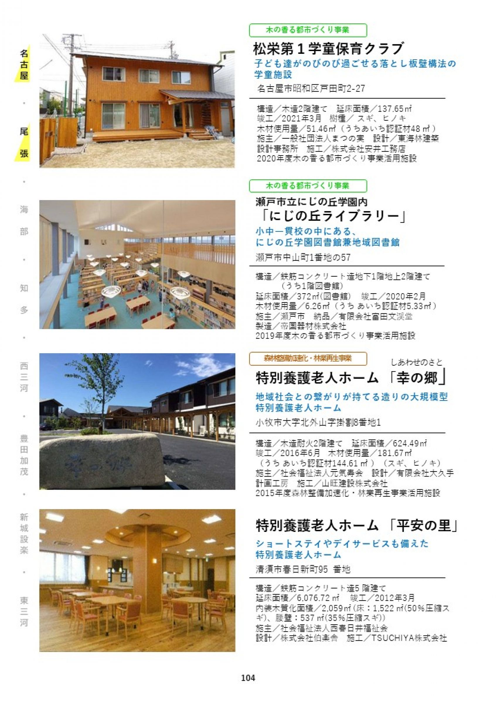 ウェブブック - あいちの木材利用施設事例集2024④ 22ページ目