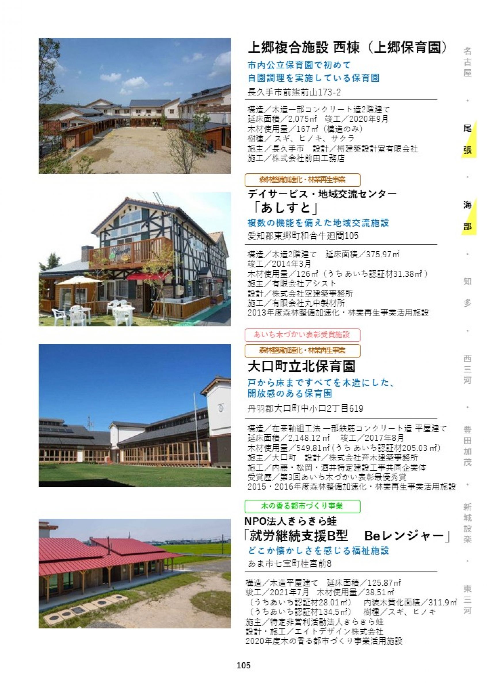 ウェブブック - あいちの木材利用施設事例集2024④ 23ページ目