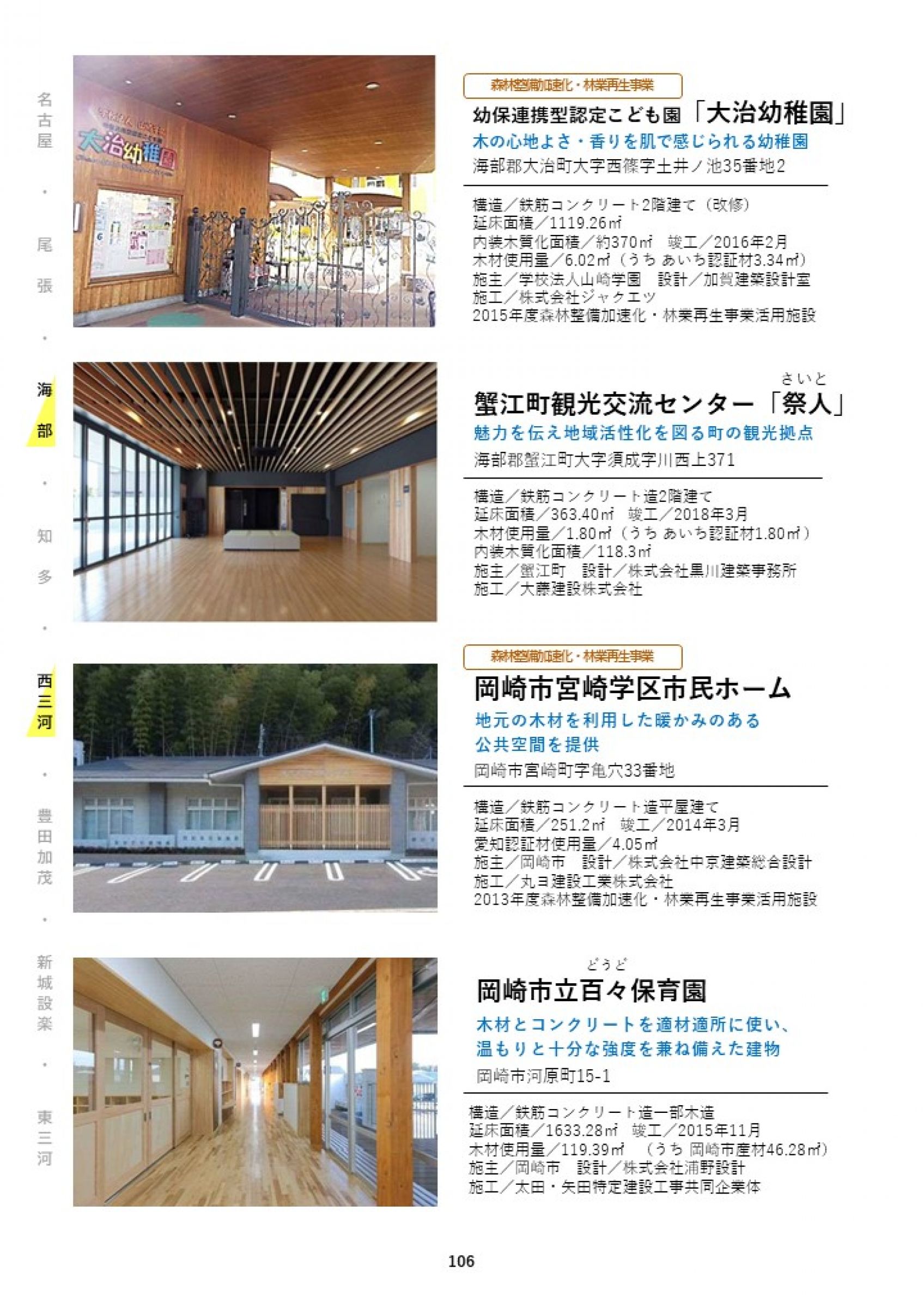 ウェブブック - あいちの木材利用施設事例集2024④ 24ページ目