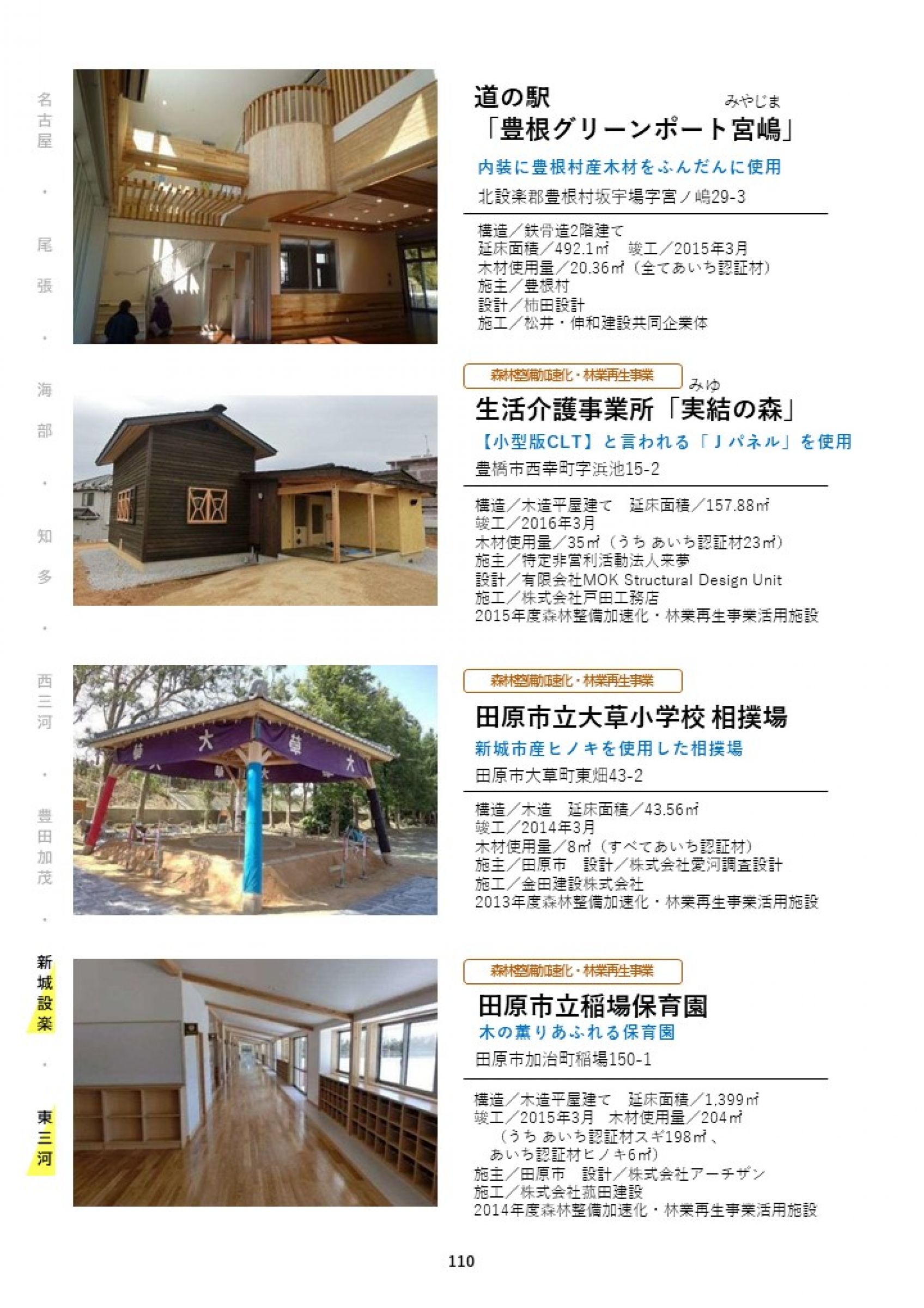 ウェブブック - あいちの木材利用施設事例集2024④ 28ページ目