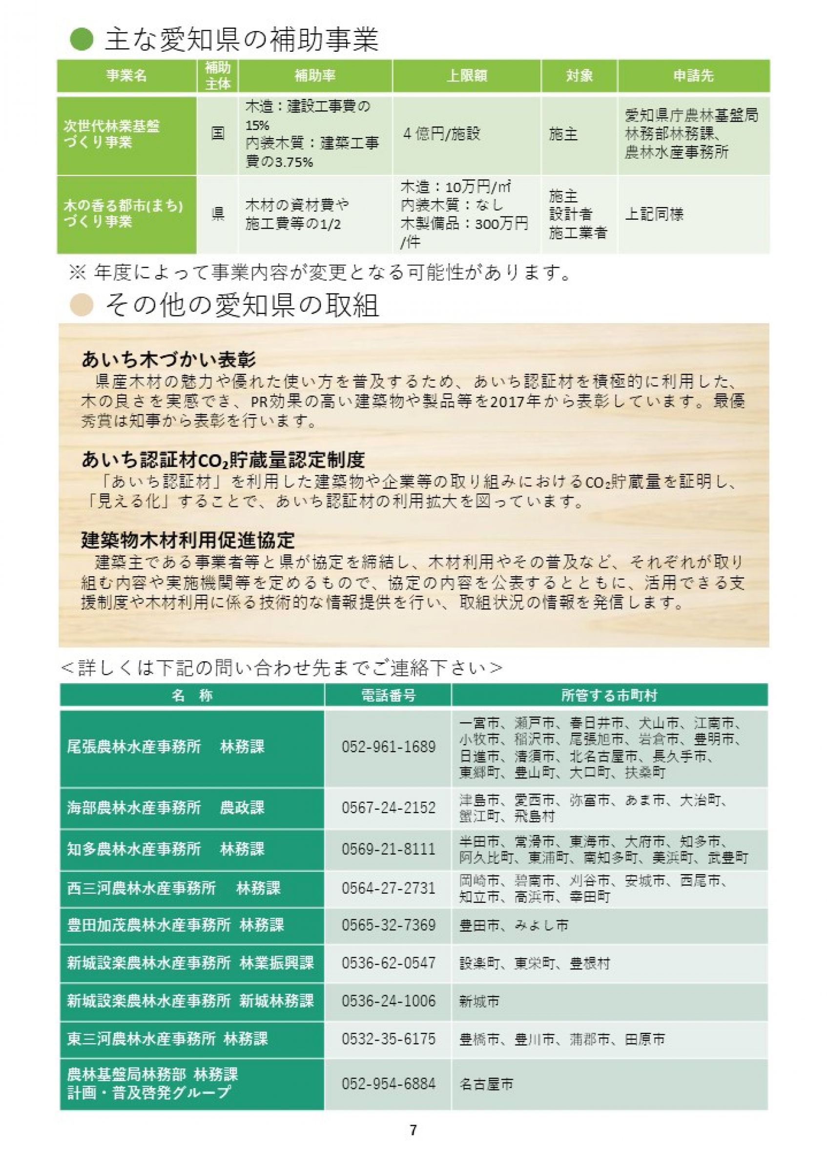 ウェブブック - あいちの木材利用施設事例集2024① 15ページ目
