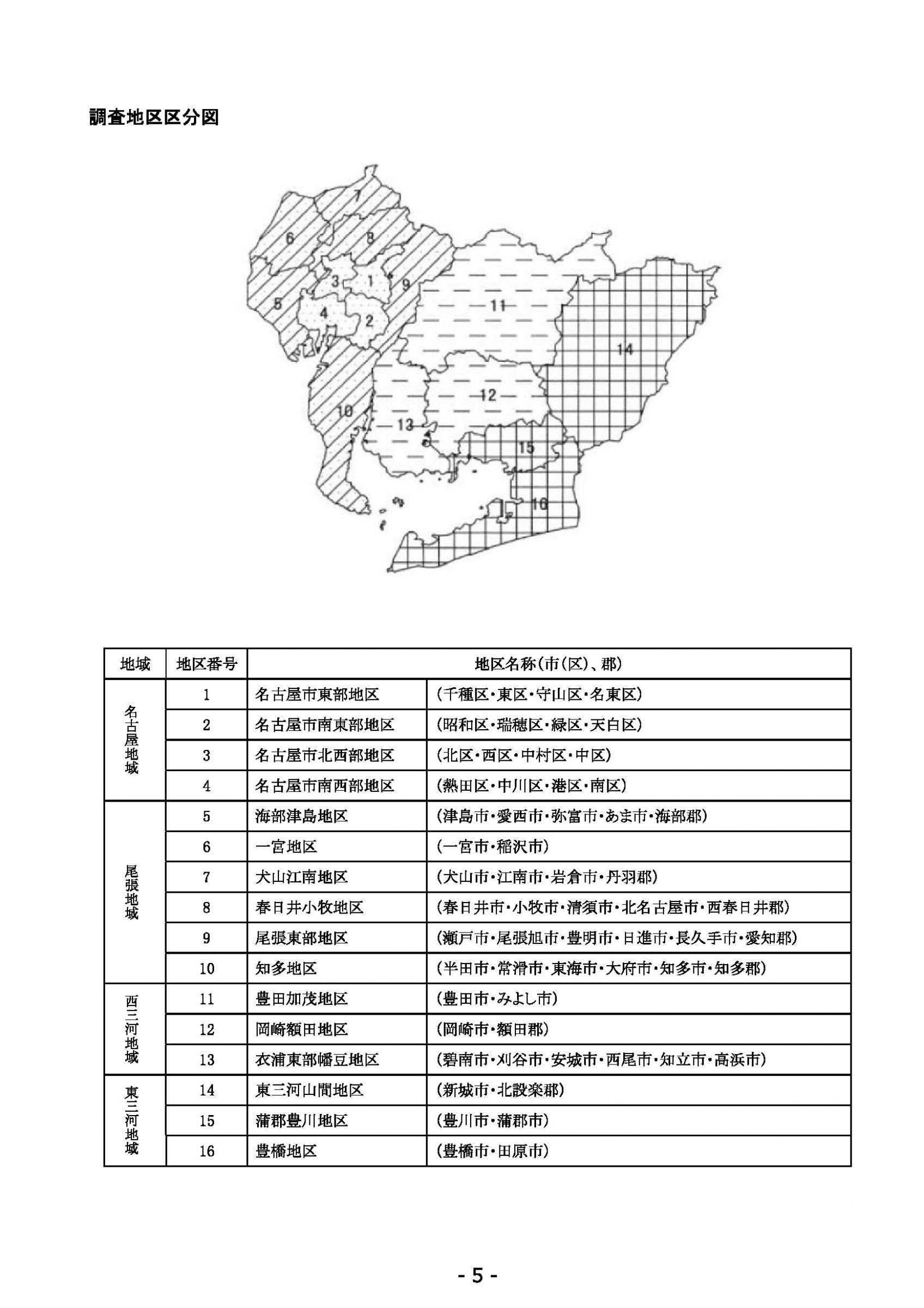 ウェブブック - 2022年度県政世論調査報告書（1/7） 9ページ目
