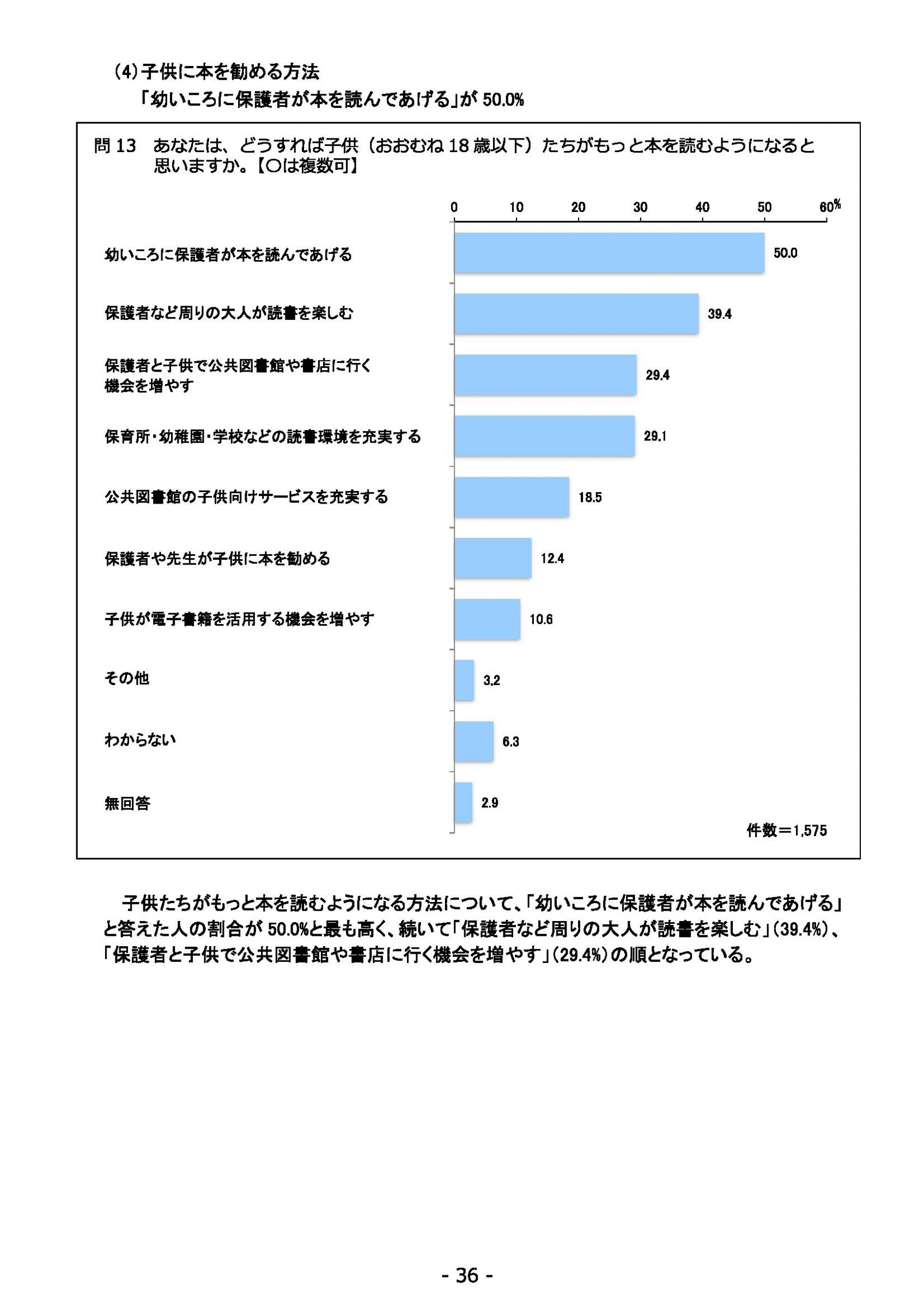 ウェブブック - 2022年度県政世論調査報告書（2/7） 10ページ目