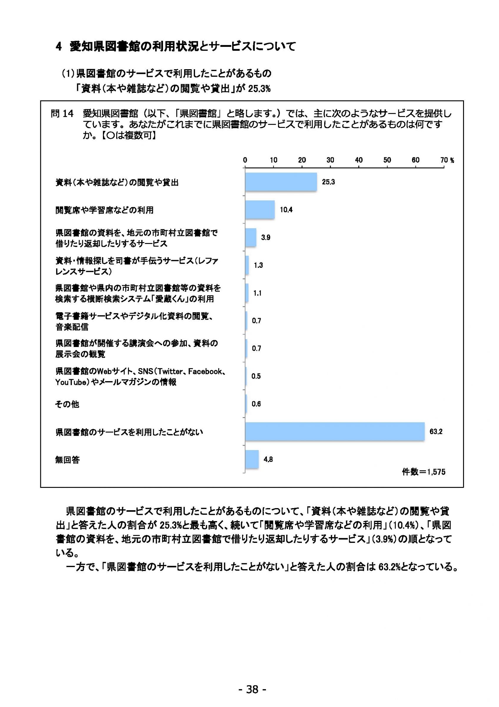 ウェブブック - 2022年度県政世論調査報告書（2/7） 12ページ目