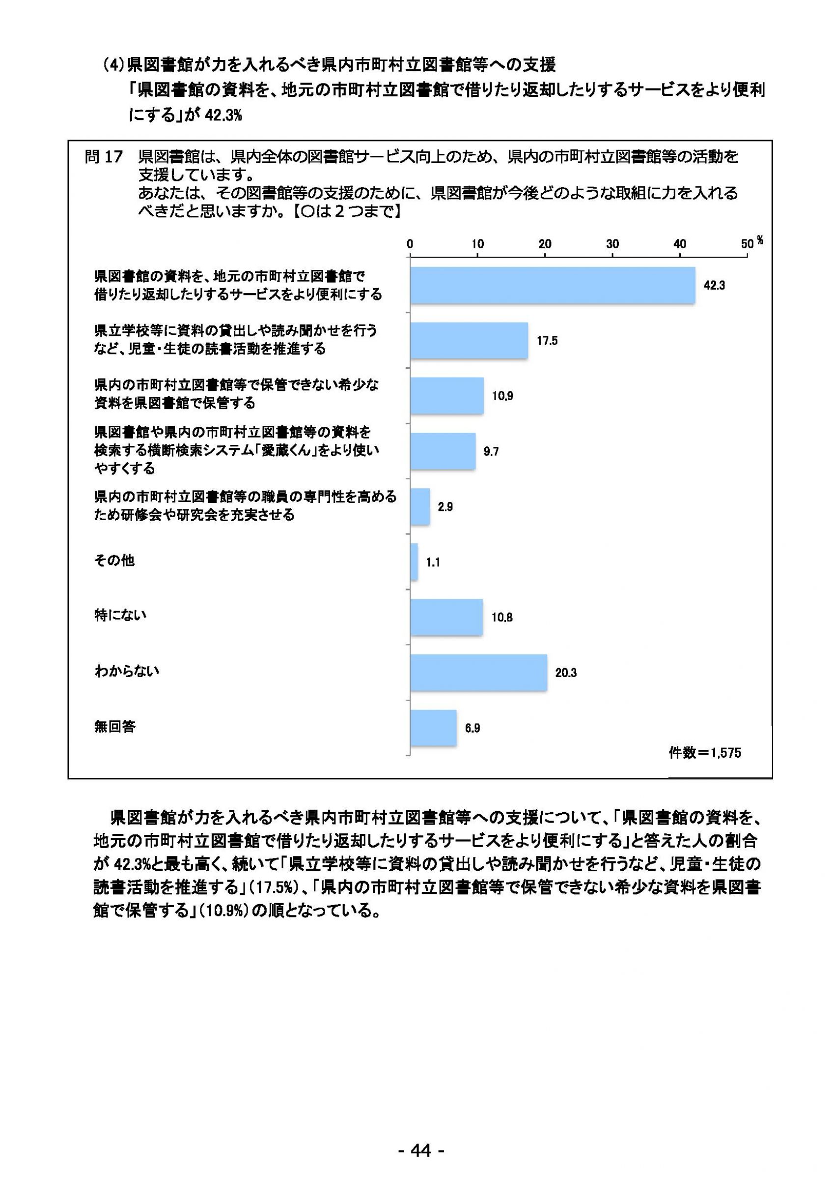 ウェブブック - 2022年度県政世論調査報告書（2/7） 18ページ目