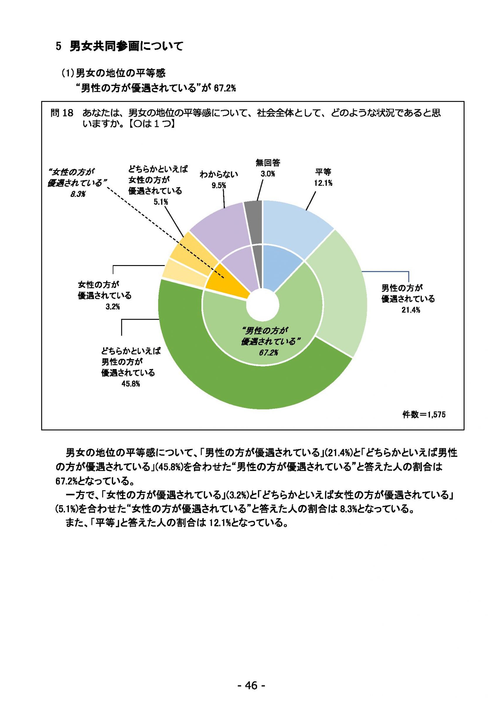 ウェブブック - 2022年度県政世論調査報告書（2/7） 20ページ目