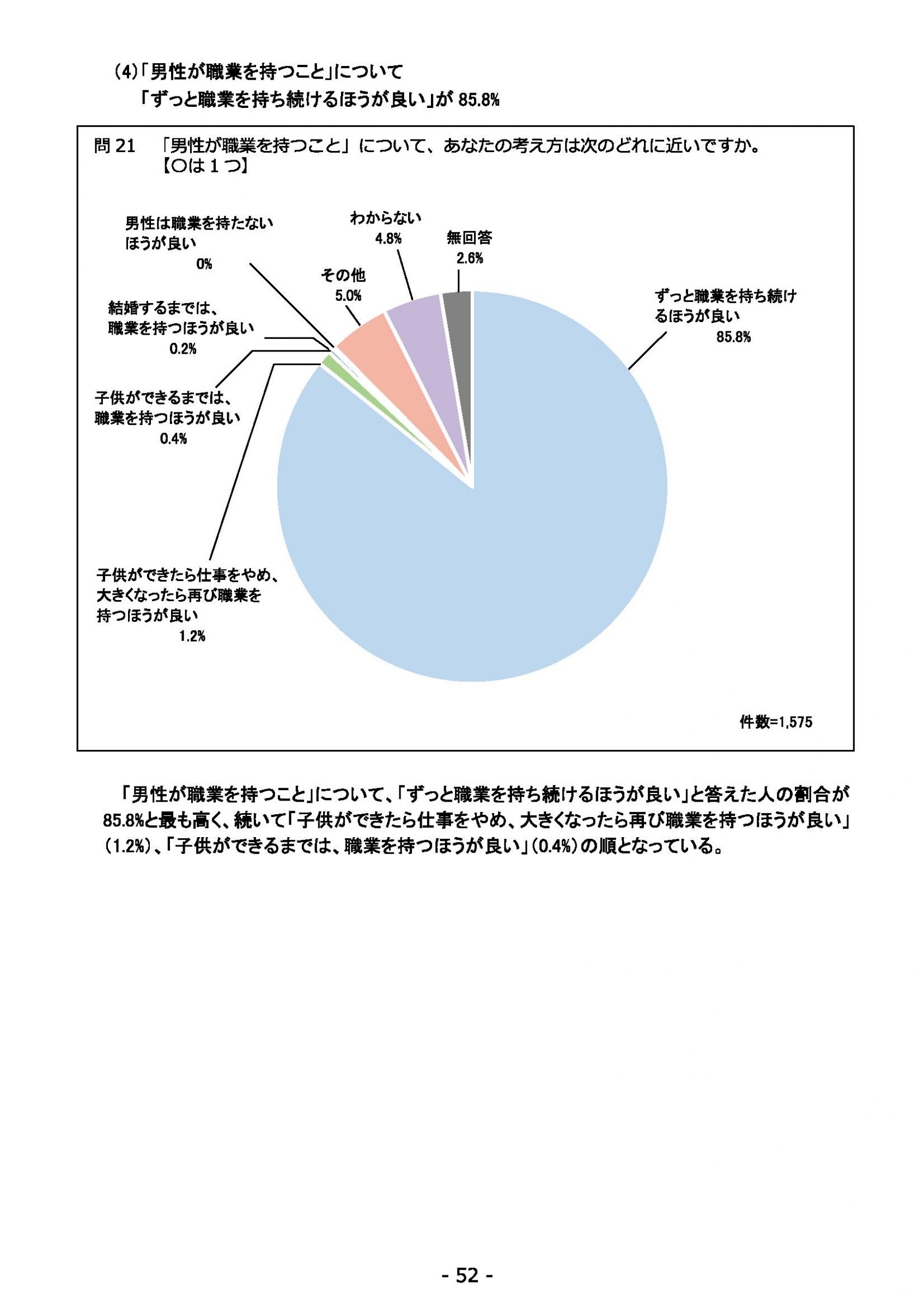 ウェブブック - 2022年度県政世論調査報告書（2/7） 26ページ目