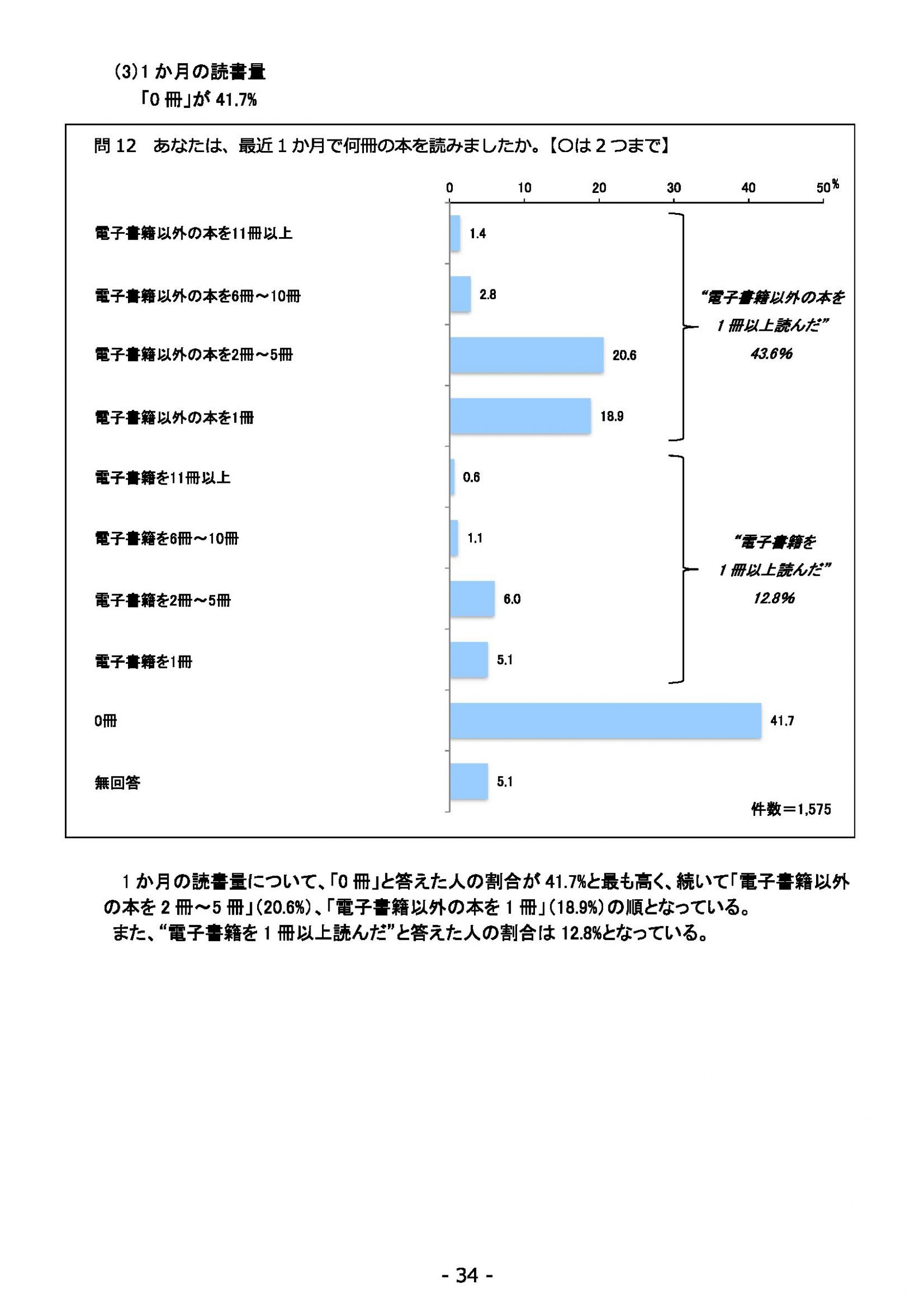 ウェブブック - 2022年度県政世論調査報告書（2/7） 8ページ目