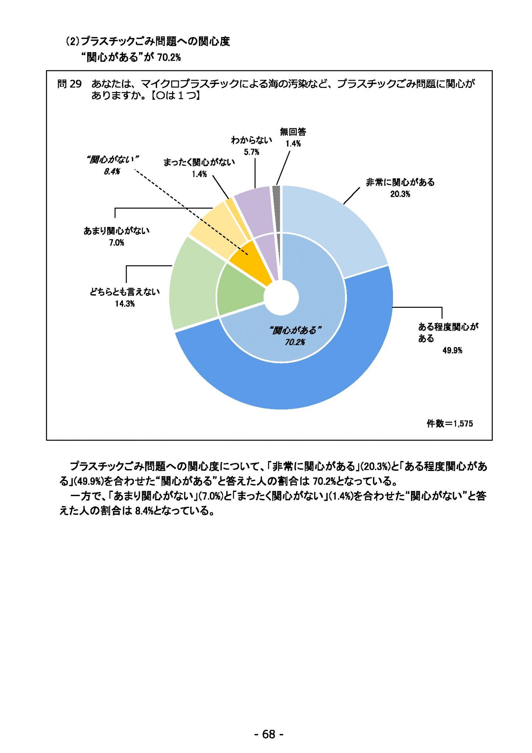 ウェブブック - 2022年度県政世論調査報告書（3/7） 12ページ目