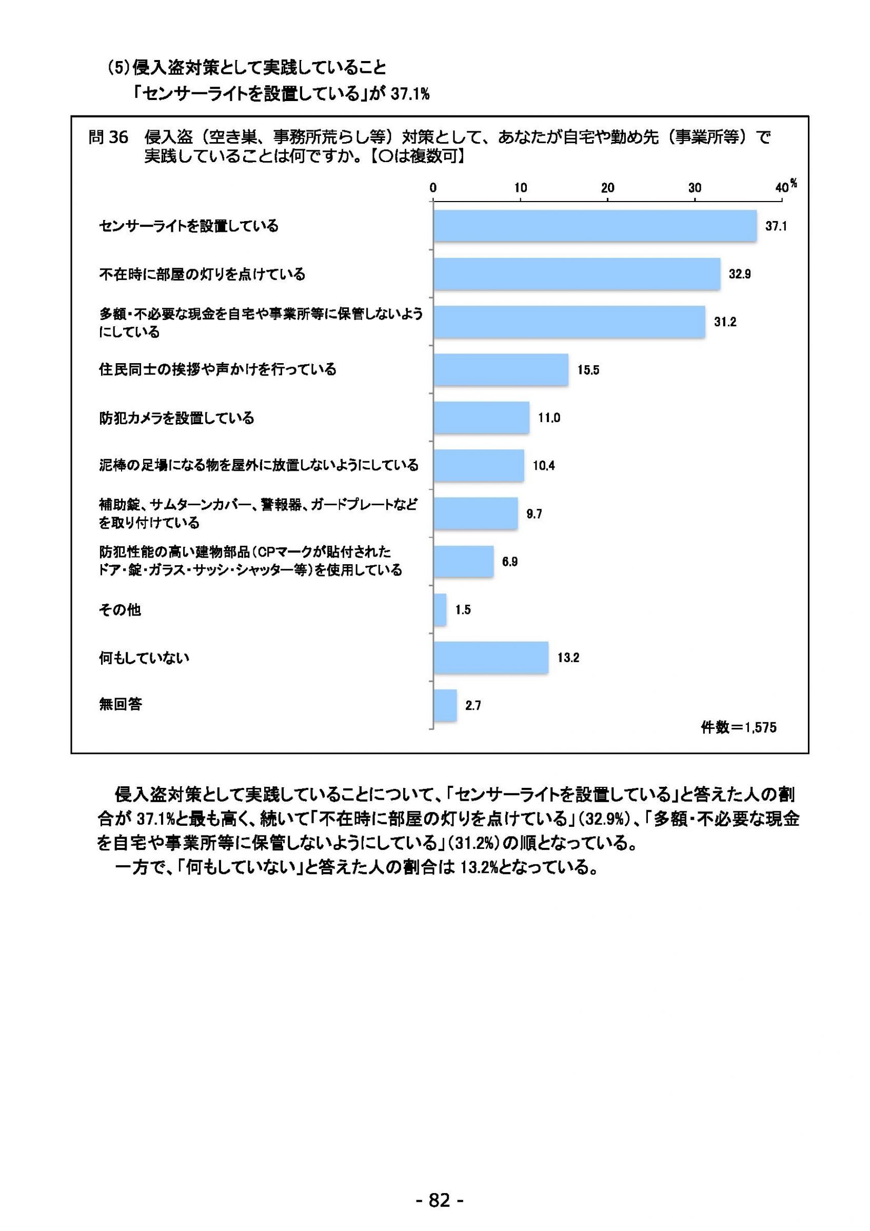 ウェブブック - 2022年度県政世論調査報告書（3/7） 26ページ目