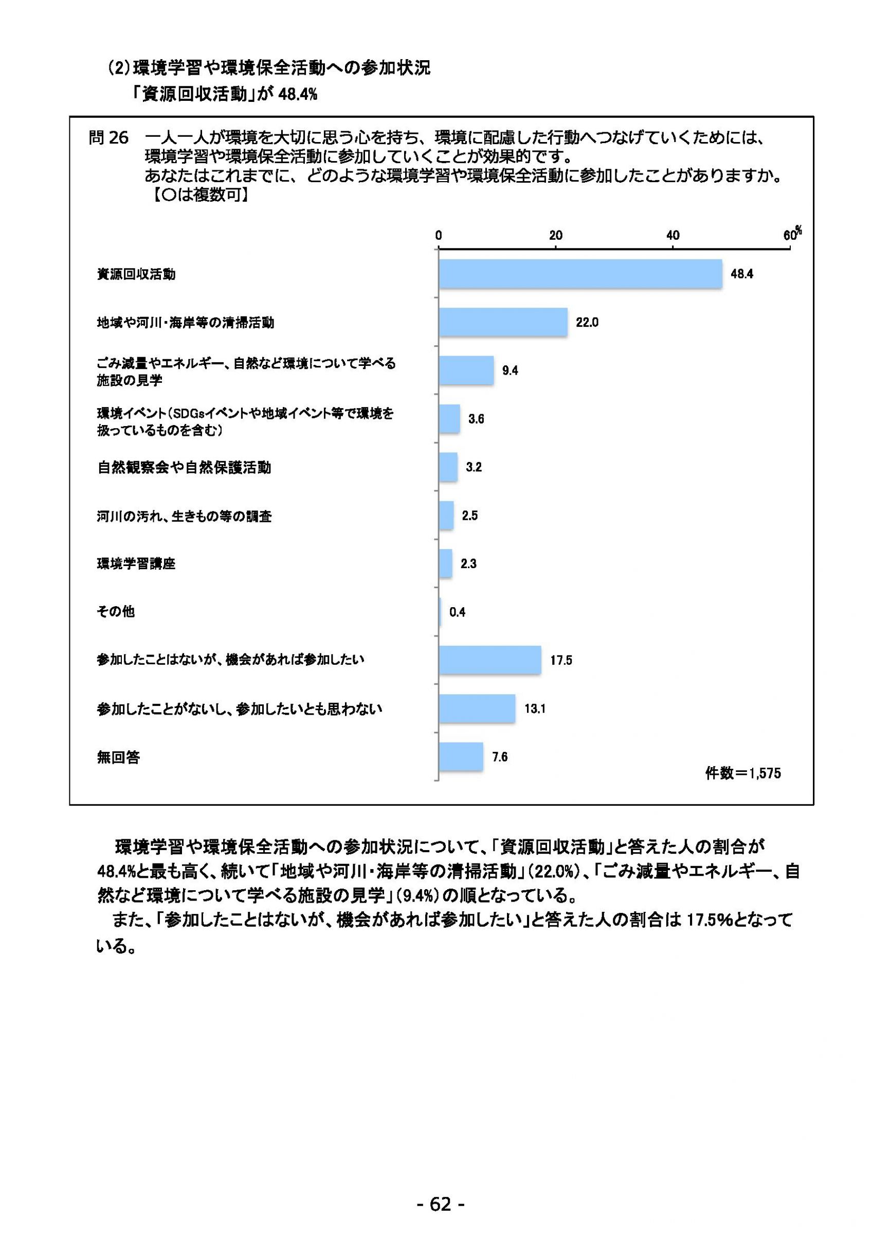 ウェブブック - 2022年度県政世論調査報告書（3/7） 6ページ目