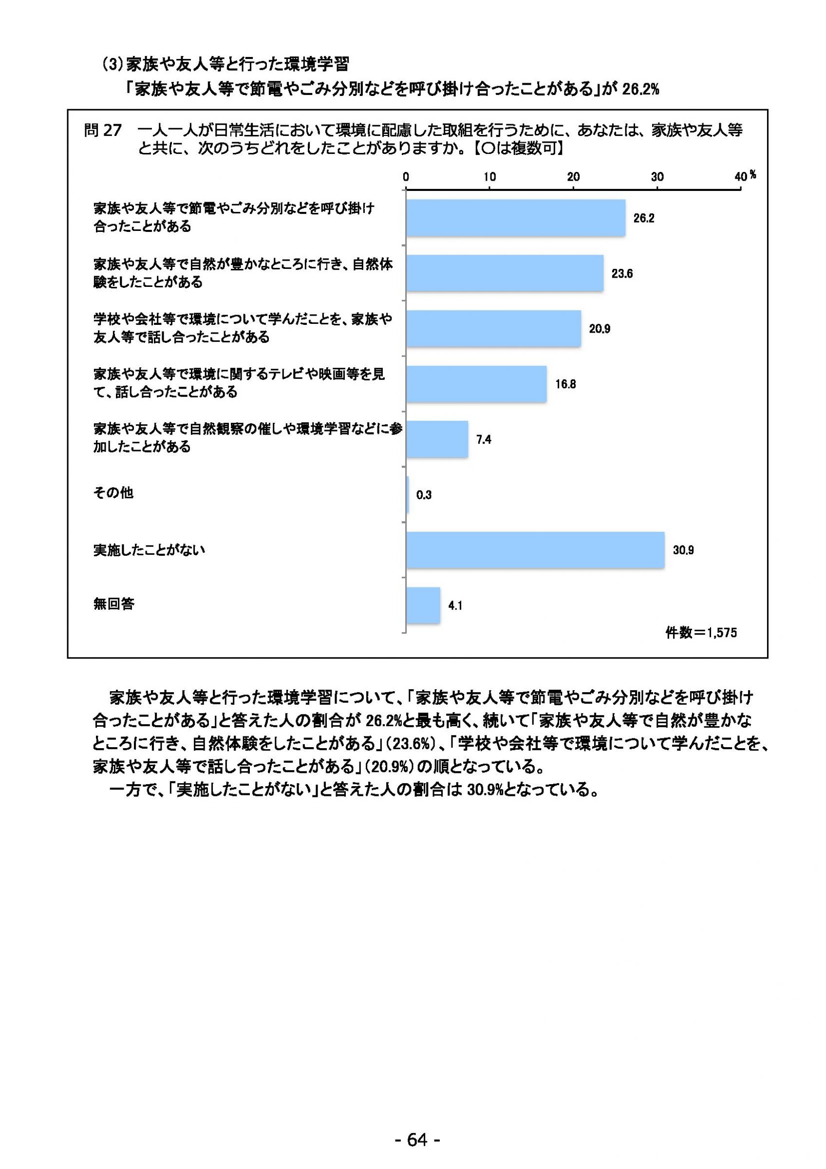 ウェブブック - 2022年度県政世論調査報告書（3/7） 8ページ目