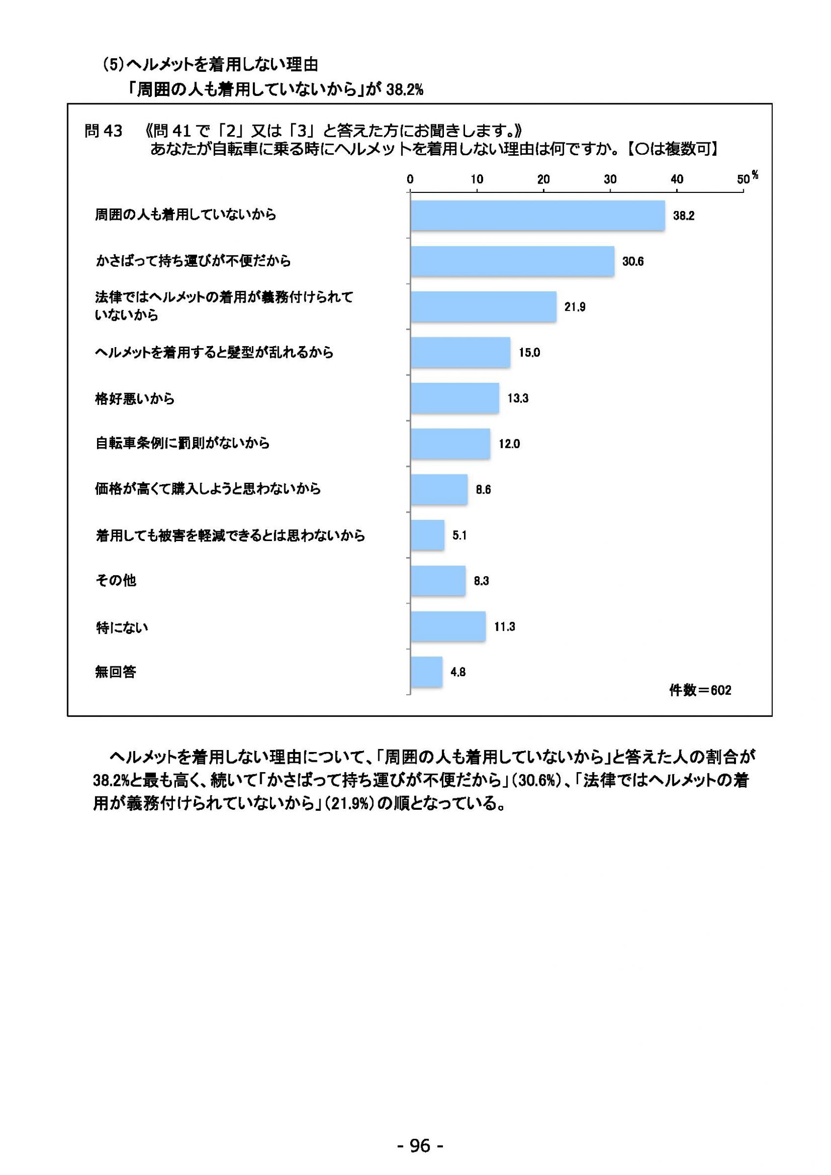 ウェブブック - 2022年度県政世論調査報告書（4/7） 10ページ目