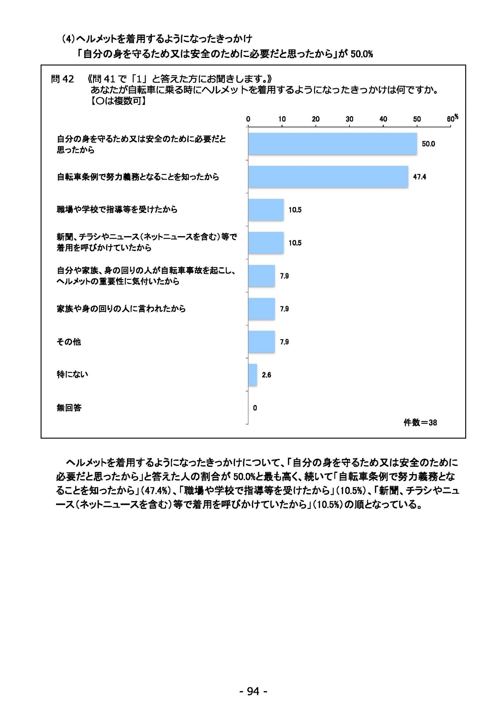 ウェブブック - 2022年度県政世論調査報告書（4/7） 8ページ目