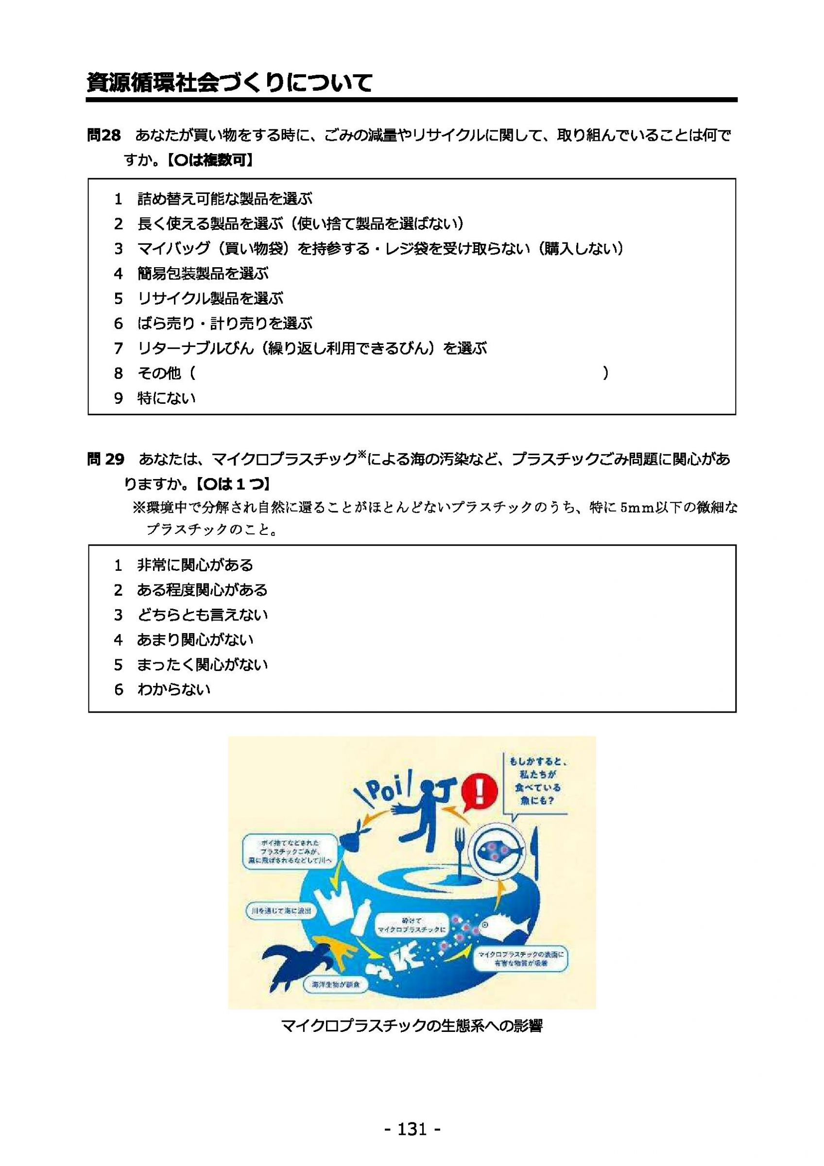 ウェブブック - 2022年度県政世論調査報告書（5/7） 15ページ目