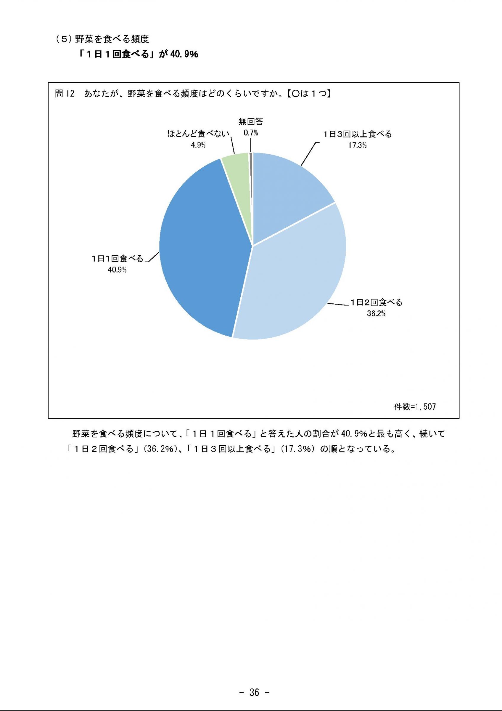 ウェブブック - 2023年度県政世論調査報告書（2/9） 11ページ目