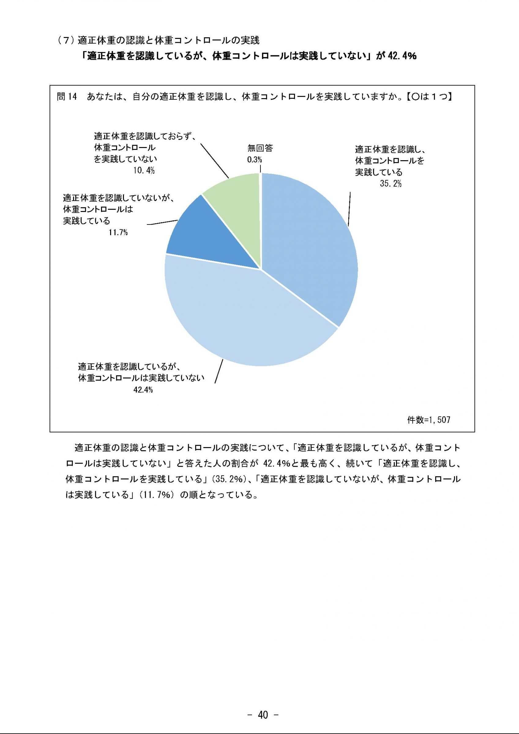 ウェブブック - 2023年度県政世論調査報告書（2/9） 15ページ目