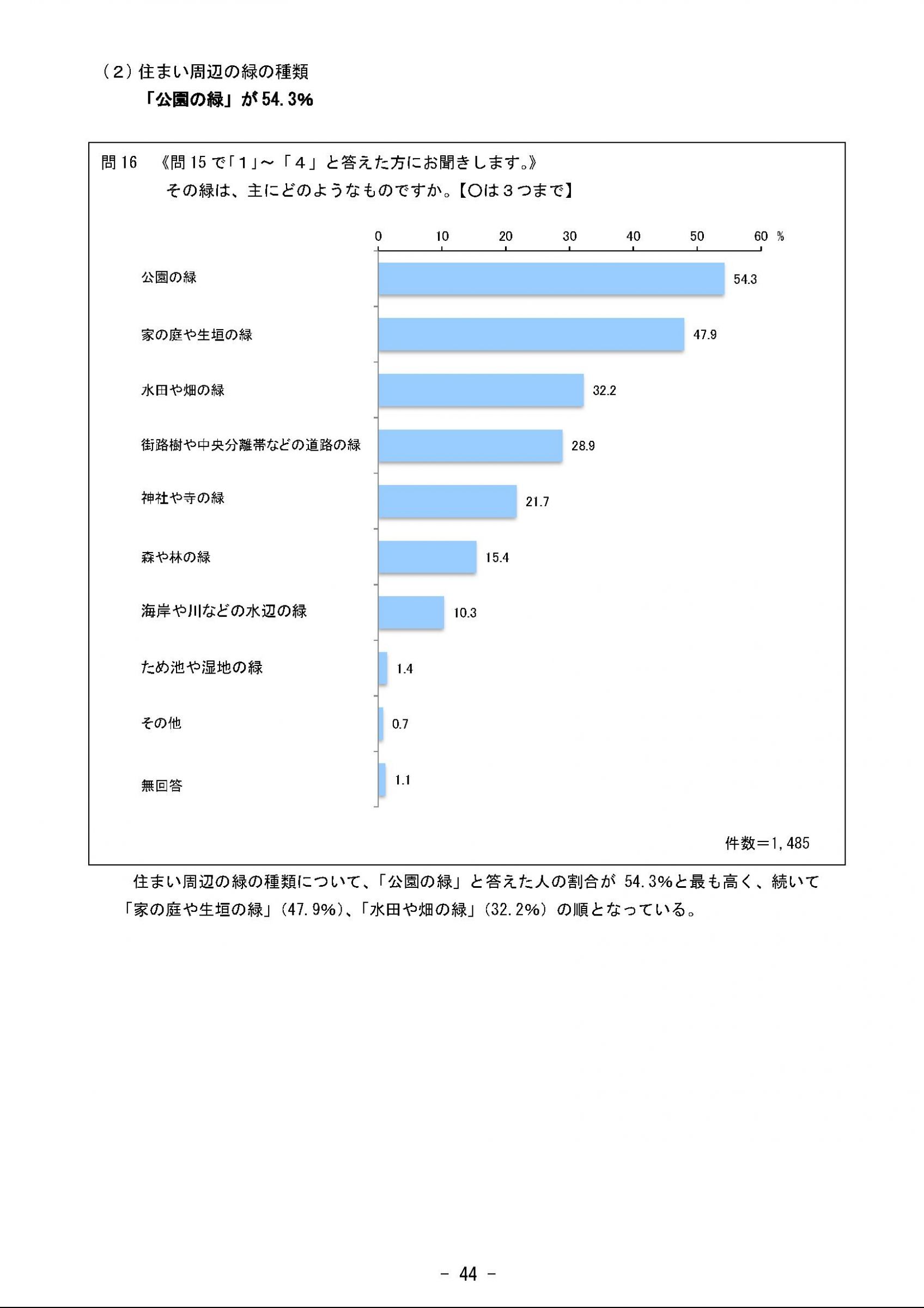 ウェブブック - 2023年度県政世論調査報告書（2/9） 19ページ目
