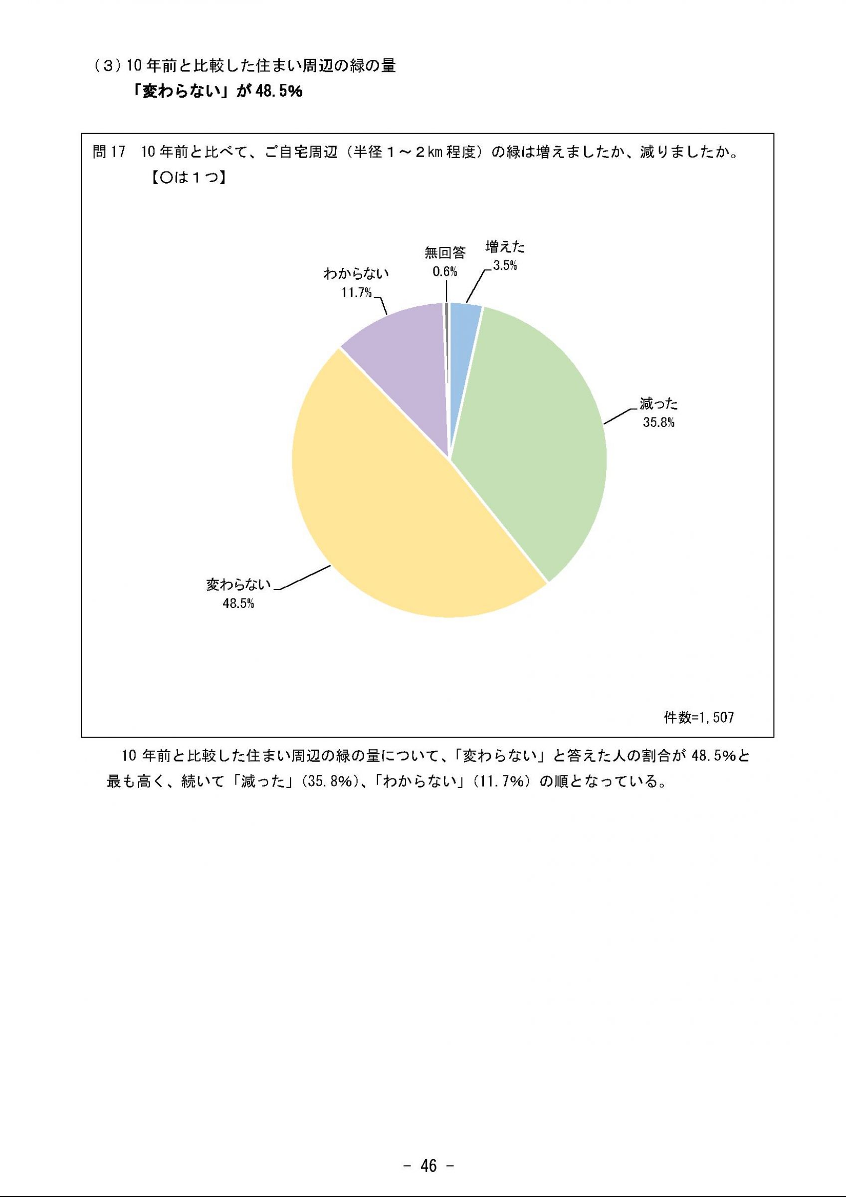 ウェブブック - 2023年度県政世論調査報告書（2/9） 21ページ目