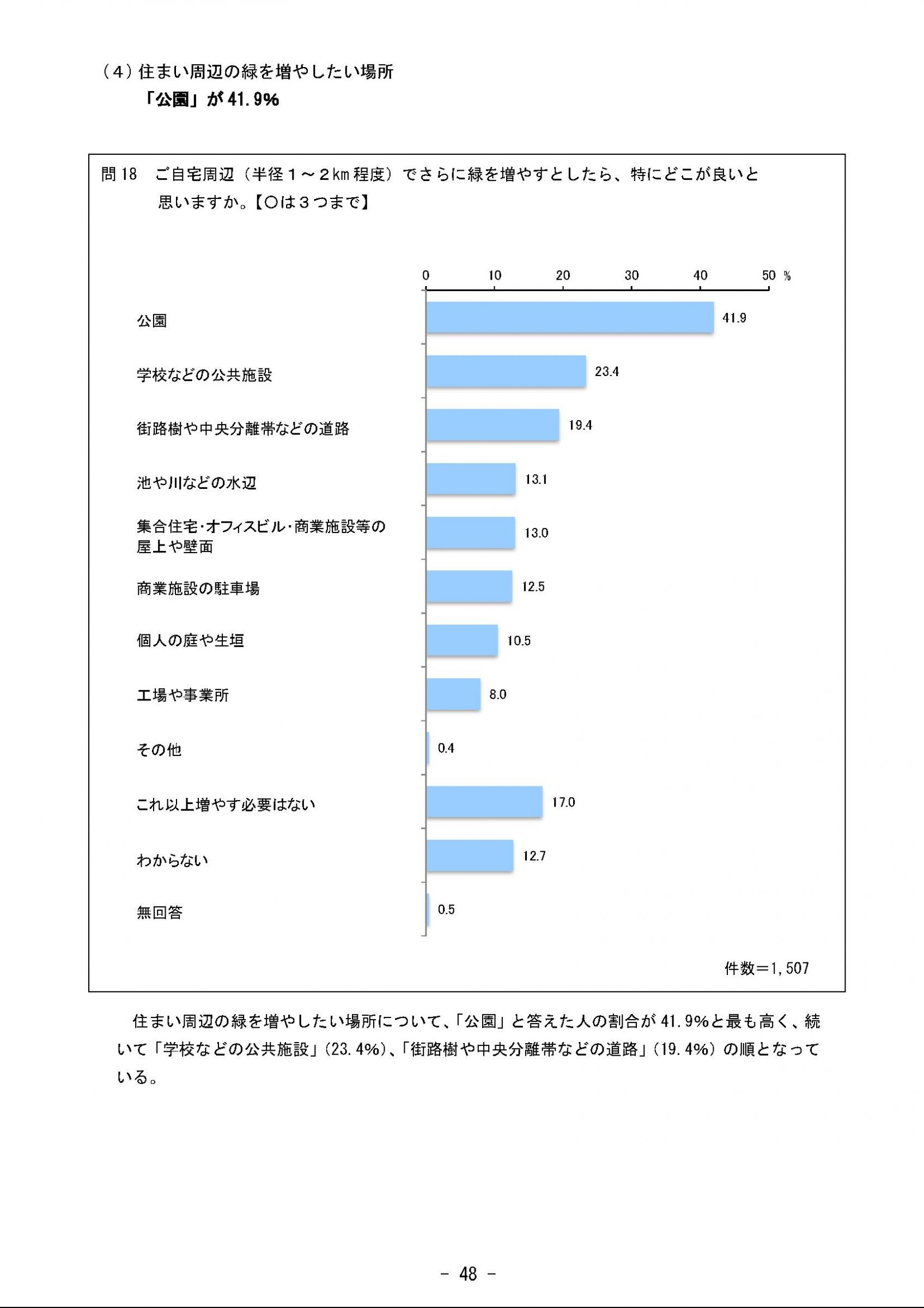 ウェブブック - 2023年度県政世論調査報告書（2/9） 23ページ目