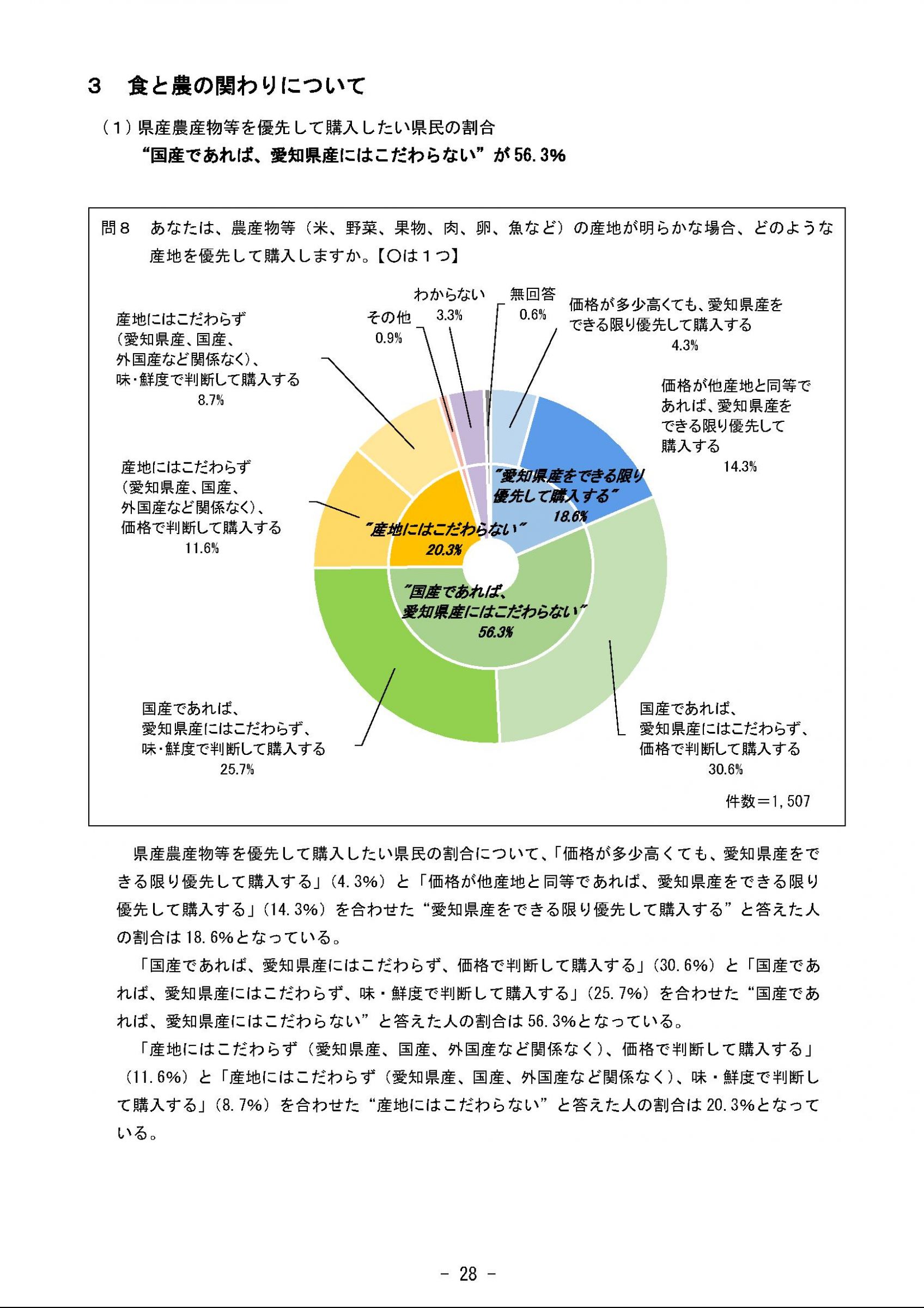 ウェブブック - 2023年度県政世論調査報告書（2/9） 3ページ目