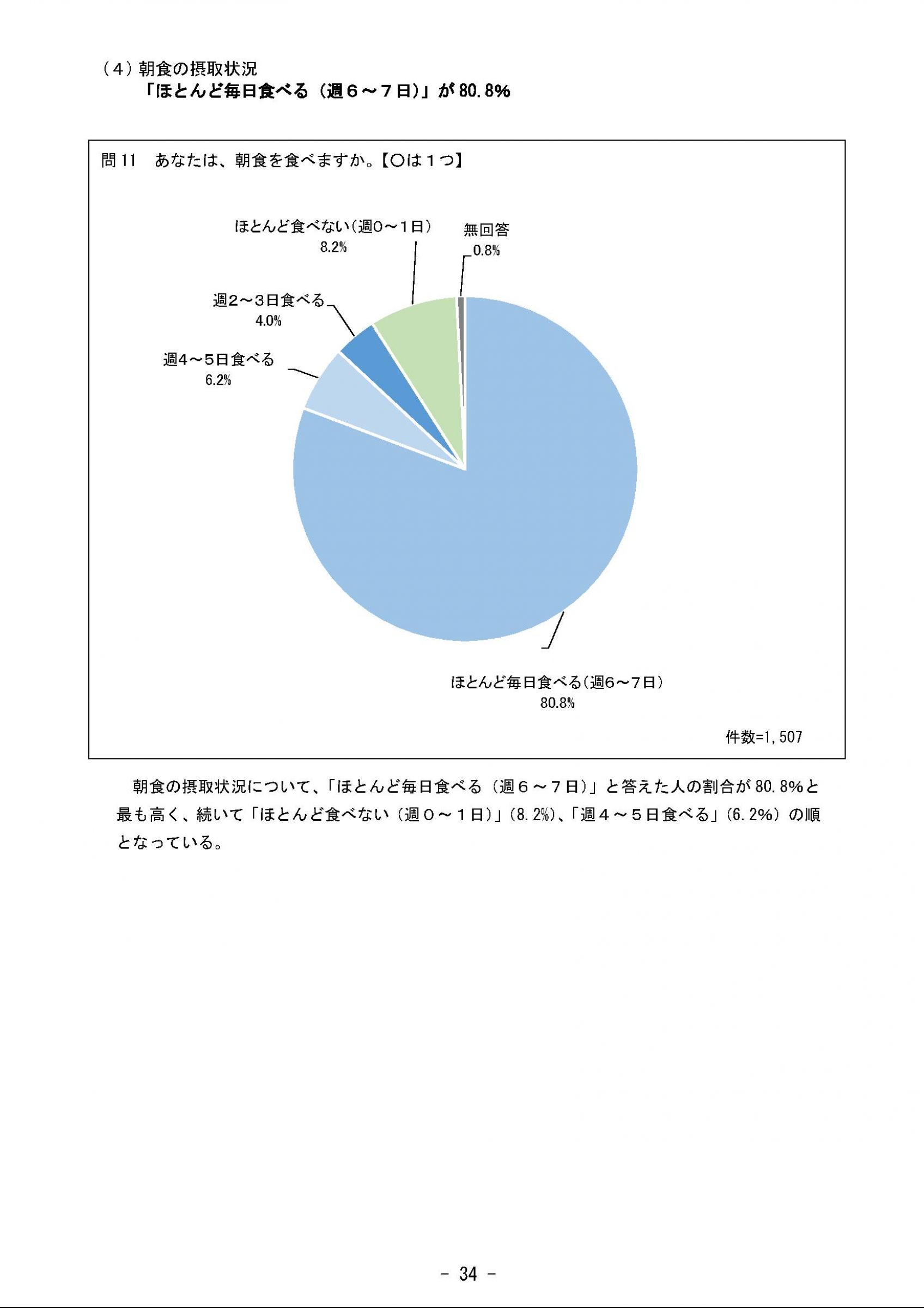ウェブブック - 2023年度県政世論調査報告書（2/9） 9ページ目