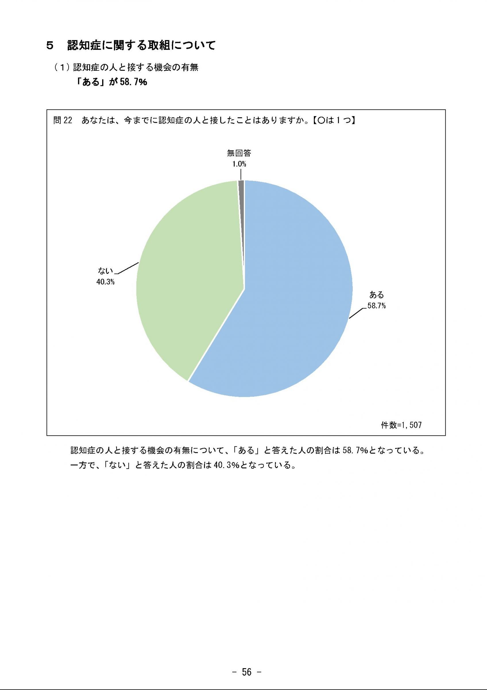 ウェブブック - 2023年度県政世論調査報告書（3/9） 1ページ目