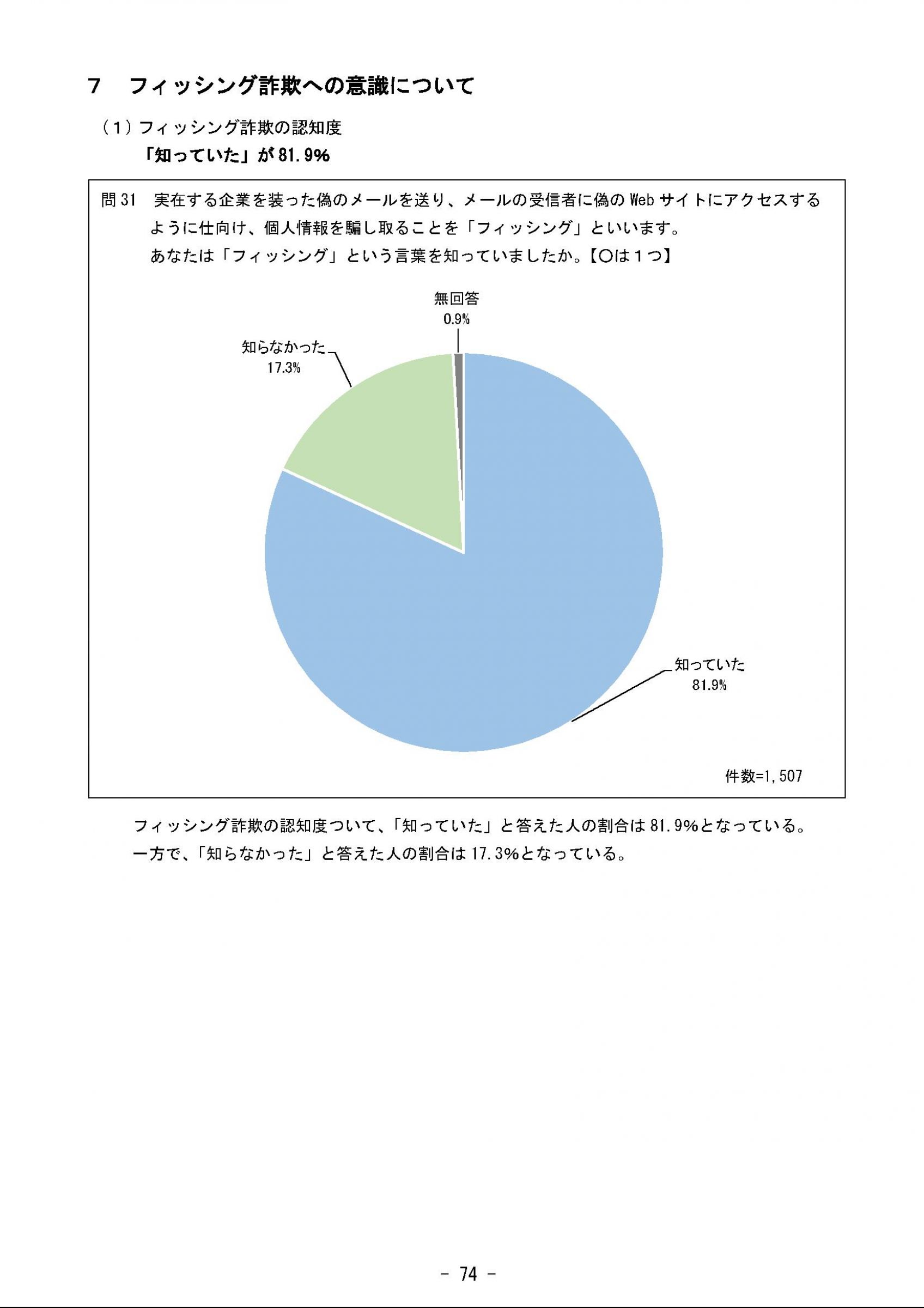 ウェブブック - 2023年度県政世論調査報告書（3/9） 19ページ目