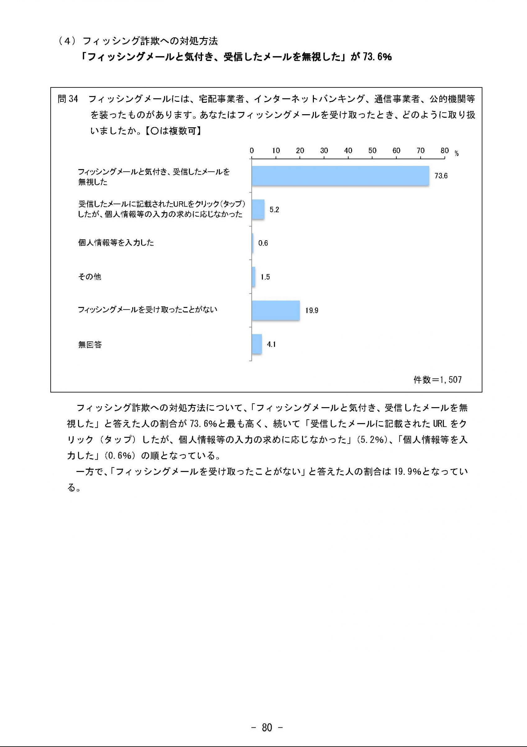 ウェブブック - 2023年度県政世論調査報告書（3/9） 25ページ目
