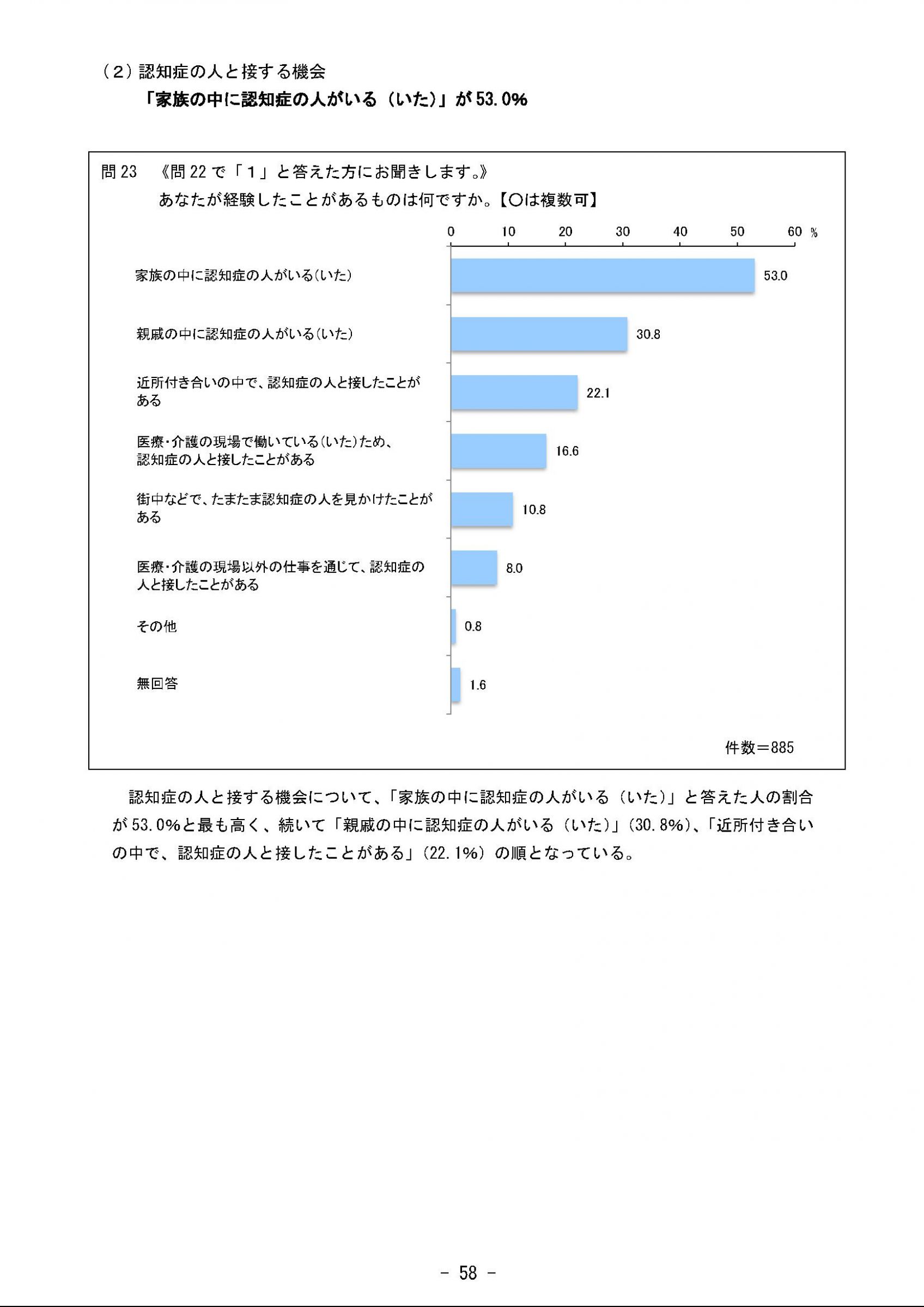 ウェブブック - 2023年度県政世論調査報告書（3/9） 3ページ目