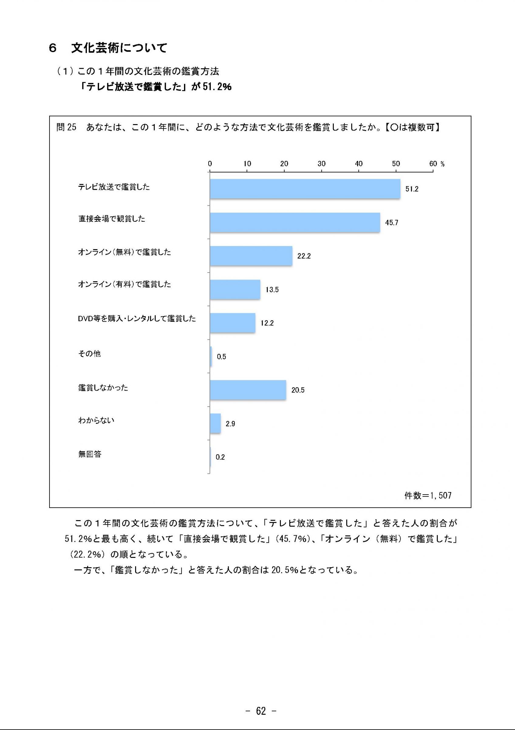 ウェブブック - 2023年度県政世論調査報告書（3/9） 7ページ目