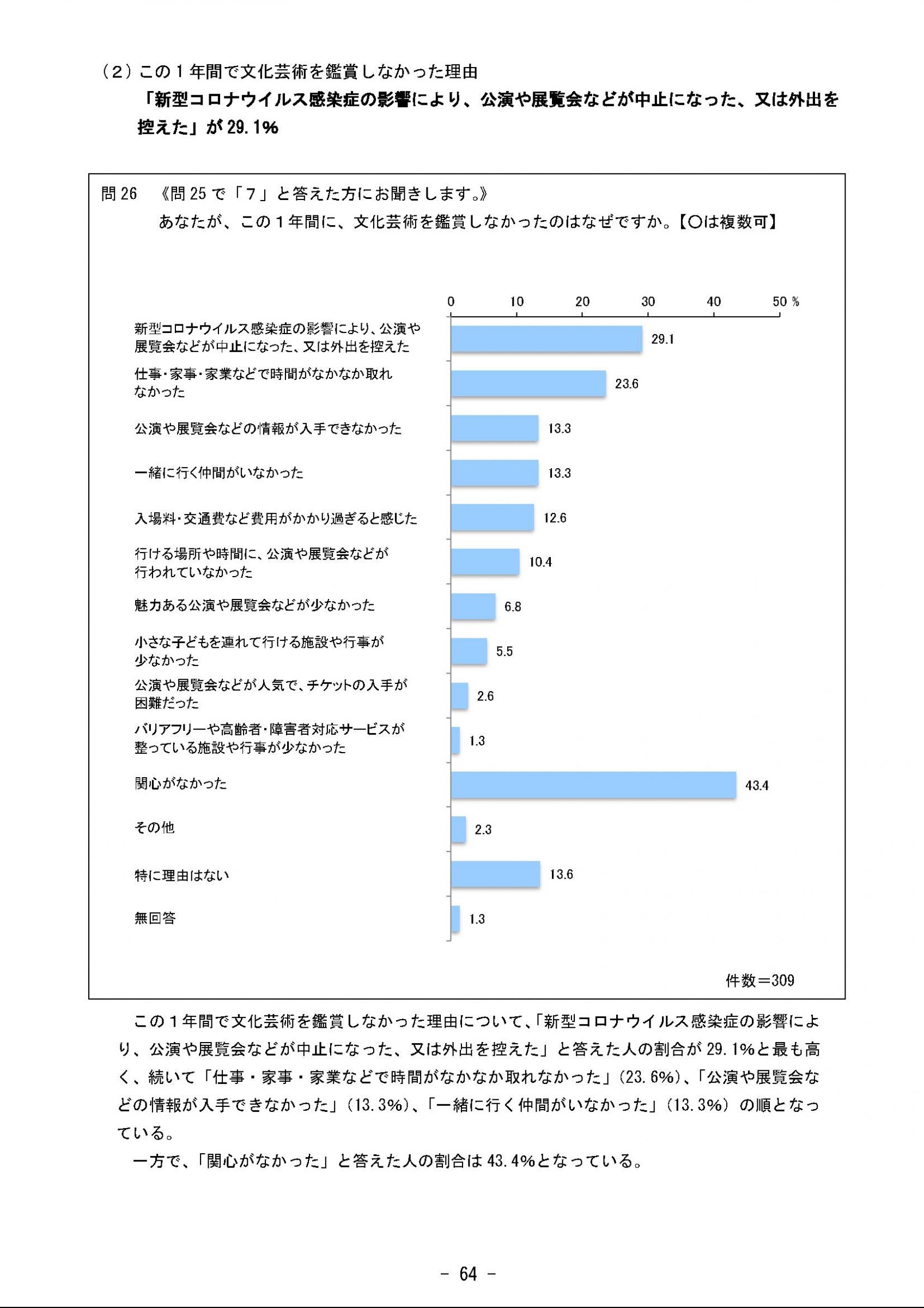 ウェブブック - 2023年度県政世論調査報告書（3/9） 9ページ目